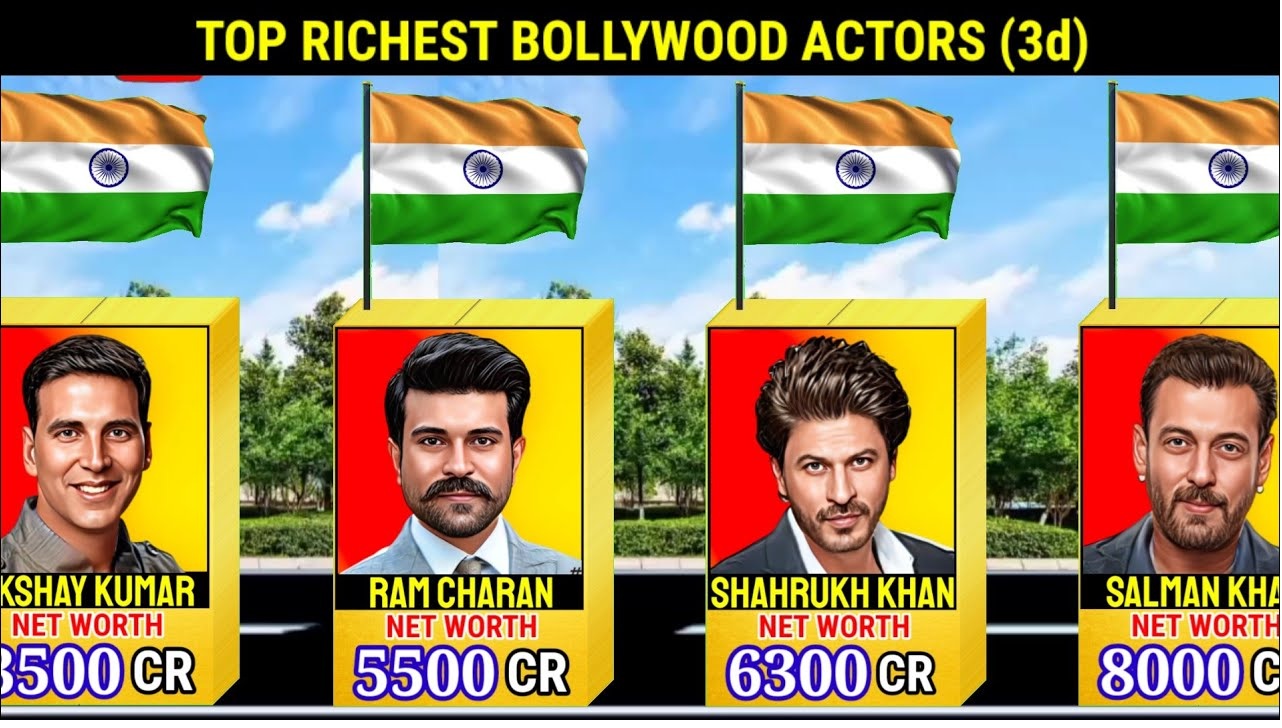 Top 10 Richest Indian Actors in 2024: Net Worth Revealed