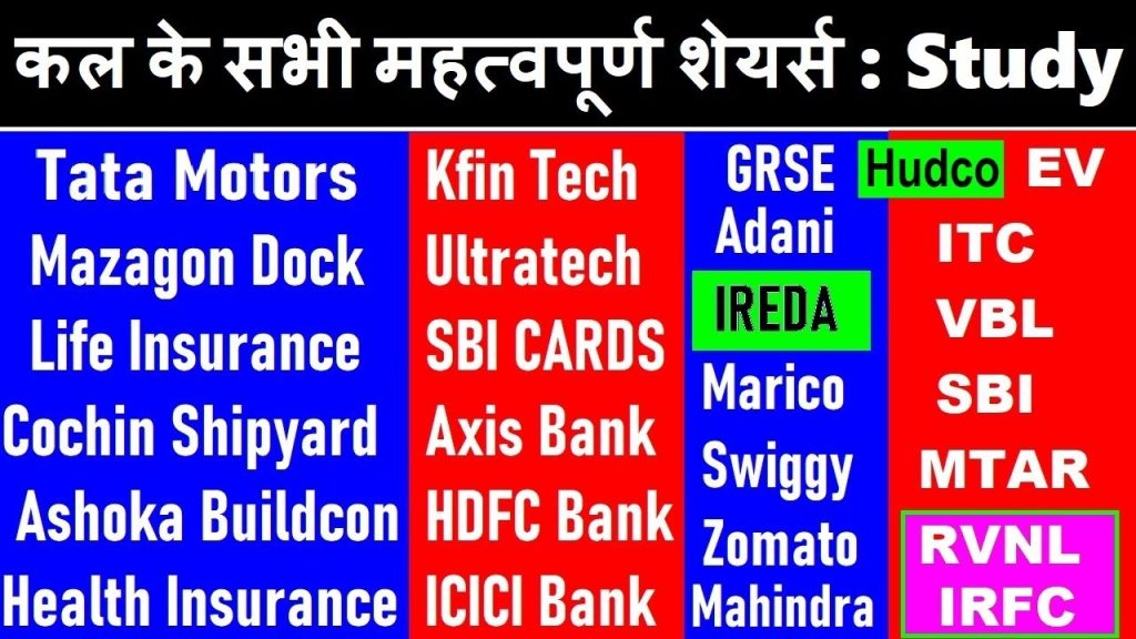 Top Stock Market Insights and Updates for 23 December 2024