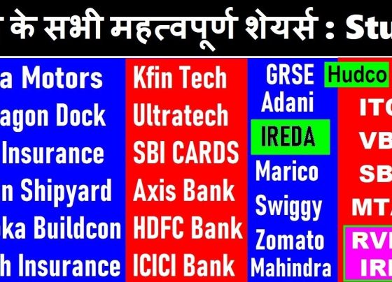 Top Stock Market Insights and Updates for 23 December 2024