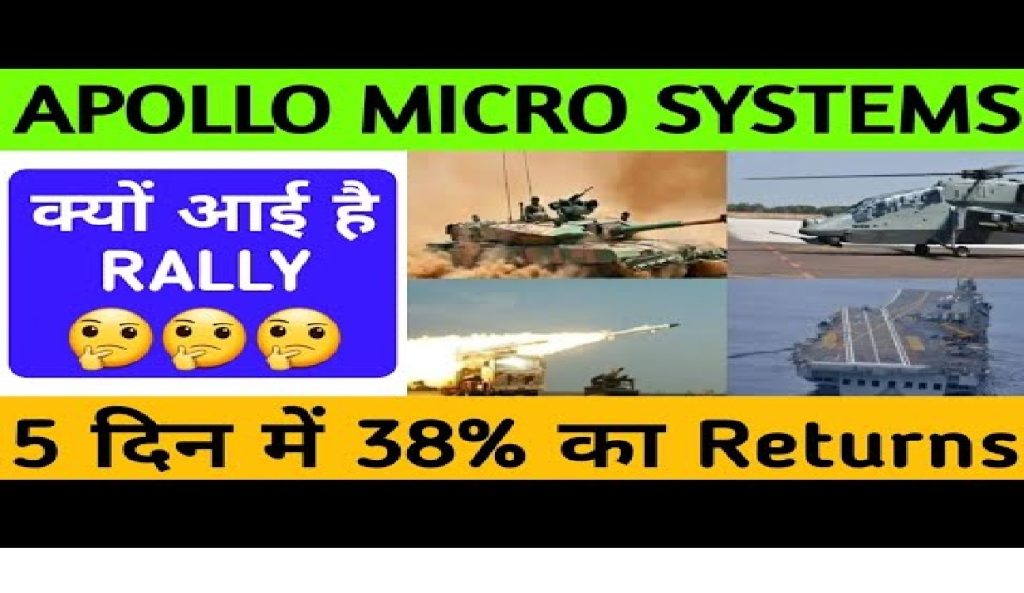 Apollo Micro Systems Share Price History: Key Events That Shaped Its Journey