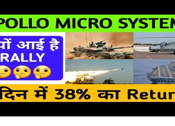 Apollo Micro Systems Share Price History: Key Events That Shaped Its Journey