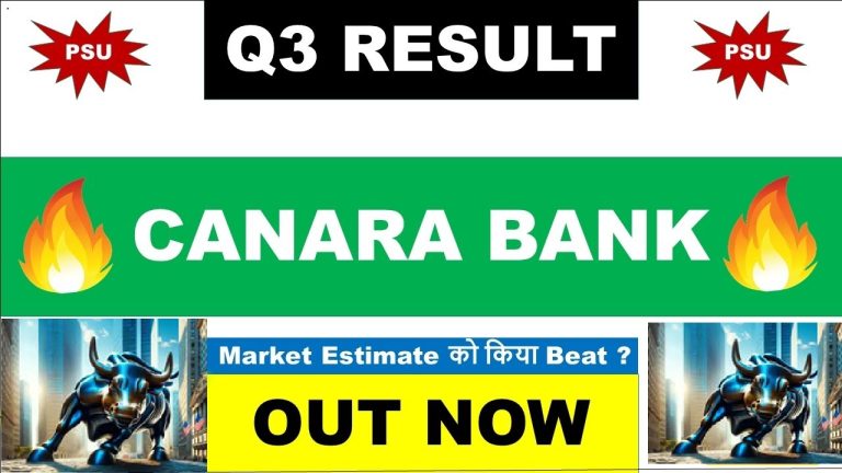 The Q3 results for Canara Bank are out, revealing a mix of financial improvements and challenges. This article delves deep into the latest updates on Canara Bank's performance, covering net profits, income growth, Non-Performing Assets (NPA), and more. Let’s break down the key highlights and metrics. Net Profit Soars by 12% YoY to ₹4,104 Crore Canara Bank posted an impressive 12.25% growth in standalone net profit, reaching ₹4,104.20 crore for Q3 FY25. This marks a notable increase from the ₹3,656.12 crore reported during the same quarter in the previous year. The profit surpassed market expectations, reflecting the bank's strong operational efficiency and improved performance in specific areas. Total Income Sees a Robust 11.71% Growth The total income for Q3 FY25 surged to ₹36,113.77 crore, up from ₹32,333.93 crore during Q3 FY24. This represents an 11.71% year-over-year (YoY) increase, driven by consistent growth in interest income and other revenue streams. Quarter-on-Quarter Performance On a quarterly basis, Canara Bank's income also experienced a steady uptick, with 4–5% growth observed in most financial parameters, indicating stability. Interest Income Shows Steady Rise The bank's interest income for Q3 FY25 climbed to ₹30,311.61 crore, up from ₹28,038.83 crore in the corresponding period last fiscal. This reflects a YoY growth of 8.1%, highlighting Canara Bank's ability to generate revenue from core banking operations. Net Interest Income (NII) Declines Marginally by 2.85% Despite growth in other income streams, Canara Bank witnessed a dip in its Net Interest Income (NII), which fell to ₹9,148.57 crore compared to ₹9,417 crore in Q3 FY24. The 2.85% decline in NII is a rare occurrence, as banks generally aim for steady growth in this metric. The decline in NII can be attributed to tighter interest margins and increased provisioning during the quarter. NPA Levels Improve Significantly One of the standout highlights of Canara Bank's Q3 performance is the significant improvement in its asset quality. Gross Non-Performing Assets (Gross NPA): Improved to 3.34% of total advances, a notable decline from 4.39% in December 2023. Net Non-Performing Assets (Net NPA): Dropped to 0.89%, down from 1.32% a year ago. This reduction reflects better credit risk management and improved recovery mechanisms. Provisioning Increases by 6.53% Canara Bank's provisioning for bad loans rose to ₹2,398 crore in Q3 FY25, compared to ₹2,251 crore in the preceding quarter and ₹1,888 crore a year ago. This uptick in provisioning aims to strengthen the bank's financial resilience amid an evolving credit environment. EPS and Margins Remain Stable The bank's Earnings Per Share (EPS) for Q3 FY25 improved to ₹4.52, a slight increase compared to previous quarters. Operating margins remained consistent at 21%, while net profit margins stood stable at 11%. Key Highlights at a Glance Metric Q3 FY25 Q3 FY24 Change (YoY) Total Income ₹36,113.77 Cr ₹32,333.93 Cr +11.71% Interest Income ₹30,311.61 Cr ₹28,038.83 Cr +8.1% Net Interest Income (NII) ₹9,148.57 Cr ₹9,417 Cr -2.85% Net Profit ₹4,104.20 Cr ₹3,656.12 Cr +12.25% Gross NPA 3.34% 4.39% -1.05% Net NPA 0.89% 1.32% -0.43% EPS ₹4.52 ₹4.43 +2% What These Numbers Mean for Investors The latest results from Canara Bank present a mixed bag of opportunities and challenges. While the decline in NII might raise concerns, the overall profitability growth, improved asset quality, and increased income signal a positive trajectory for the bank. Investors should also note the significant improvement in NPAs, which enhances Canara Bank's creditworthiness and long-term sustainability. Market Outlook: How Will the Stock React? Given the stronger-than-expected profit and stable margins, Canara Bank's stock is likely to attract positive sentiment. However, the dip in NII and the rise in provisioning may temper enthusiasm in the short term. Long-term investors should focus on the bank's solid fundamentals, especially its reduced NPAs and robust income growth. Conclusion Canara Bank's Q3 FY25 results highlight its resilience and strategic focus on growth despite certain challenges. With improved asset quality, steady profit growth, and a strong income trajectory, the bank is well-positioned to maintain its competitive edge in the Indian banking sector. Investors and stakeholders should monitor future quarters closely to assess whether the bank can sustain its momentum while addressing key concerns like declining NII. Stay tuned for more updates on Canara Bank’s financial performance!