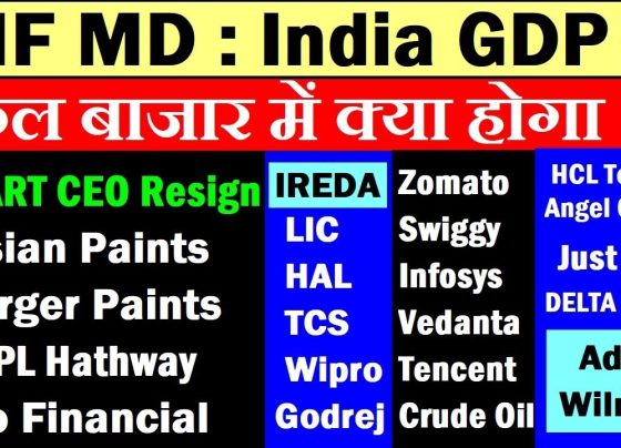 Market Updates and Key Insights: Dmart CEO Resignation, HCL Tech Q3, LIC Performance, and More Staying informed about market updates and financial events is crucial for investors and businesses alike. This comprehensive article covers essential market insights, including major company updates, financial results, and key economic indicators. Here’s a detailed breakdown of the most critical developments from the financial world. Impact of Global Markets on Indian Equities Global markets often set the tone for Indian equities, and recent trends highlight their influence: US Markets: Last Friday, US markets saw significant declines, including a sharp drop in crude oil prices. This created a ripple effect, likely impacting Indian markets as they reopen after the weekend. Rupee Depreciation: The Indian rupee continues to face depreciation pressures, further complicating the market scenario. These factors suggest a cautious approach for investors as they navigate potential volatility. Dmart CEO Resignation: A Major Leadership Shift One of the biggest corporate developments was the resignation of the CEO of Dmart. The leadership change comes in the wake of the company missing market estimates. New Leadership: A former executive from Unilever has been appointed as the new CEO, bringing fresh perspective and experience to steer the company forward. Market Reaction: Investors are keenly observing how this leadership change impacts Dmart’s performance and stock value in the coming quarters. HCL Technologies Q3 Performance: Key Highlights HCL Tech delivered its Q3 results, reflecting a mixed performance amidst a competitive IT sector. IT Sector Resilience: Despite challenges, the IT sector showcased robust growth, with several companies, including HCL Tech, maintaining strong margins. Focus Areas: Investors are advised to keep an eye on the broader IT industry, as ETF-linked investments and sectoral growth remain key drivers. LIC Updates: Decline in Premium Collections The Life Insurance Corporation of India (LIC) reported a decline in premium collections for December, registering over a 21% drop compared to previous data. Revenue Impact: Despite securing ₹30,000 crores in premiums, the year-on-year decline poses concerns about LIC’s market position and future growth strategies. Investor Focus: LIC remains on investors’ radar as the company navigates challenges in a competitive insurance landscape. Vedanta Refinancing Success Vedanta Resources secured a $300 million refinancing deal, a critical move to manage its debt obligations. Parent Company Boost: While this development pertains to Vedanta Resources, it indirectly benefits Vedanta Limited by stabilizing its financial ecosystem. Study Recommendation: Analysts suggest keeping a close watch on Vedanta’s financial trajectory for potential investment opportunities. HAL’s Delayed Tejas Fighter Jets: Concerns Raised Hindustan Aeronautics Limited (HAL) faced criticism over delays in delivering Tejas fighter jets. Air Force Concerns: The Air Force Chief expressed dissatisfaction over the pace of production, adding pressure on HAL to meet deadlines. Sector Impact: Defense stocks like HAL remain under scrutiny as they address operational challenges. Godrej Properties Expands into Indore Godrej Properties made headlines by acquiring 24 acres of land in Indore for ₹200 crores. Diversification Strategy: Traditionally focused on markets like Pune, Bengaluru, and Mumbai, this move signals Godrej’s intent to expand into tier-2 cities. Market Reaction: The real estate giant’s shift toward Indore could pave the way for growth in new territories. Adani Wilmar and the OFS Discount Adani Wilmar’s stock faced significant pressure due to its Offer for Sale (OFS), introduced at a 15% discount. Stock Performance: The stock hit its lower circuit, sparking concerns among investors about further declines. Market Outlook: Investors remain cautious as the OFS continues to influence Adani Wilmar’s short-term valuation. Key Economic Updates: SBI and IMF Reports Recent reports from SBI and the International Monetary Fund (IMF) shed light on India’s economic outlook: GDP Estimates: SBI projects India’s GDP growth at 6.3%, slightly below the government’s estimate of 6.4%. IMF Outlook: The IMF echoed concerns about India’s economic performance, predicting moderate growth through 2025. Budget Expectations: Analysts emphasize the need for fiscal reforms in the upcoming Union Budget to address these challenges effectively. Swiggy and Zomato’s 10-Minute Delivery Model The competition in the food delivery space intensified with Swiggy and Zomato introducing a 10-minute delivery model for orders within a 2-kilometer radius. Controversy: The initiative has drawn criticism, including regulatory scrutiny, over feasibility and fairness. Market Implications: Continuous innovation in this sector could reshape the food delivery landscape, making it essential for investors to monitor these developments. IT Sector Shines Amid Market Turbulence The IT sector emerged as a bright spot, even as broader markets faced declines. Top Performers: Companies like TCS and LTTS delivered strong performances, with TCS registering a 5.5% surge on Friday. Sector Analysis: With ETFs driving growth and strong fundamentals, the IT sector is expected to remain resilient. Upcoming Financial Results to Watch As we head into the next phase of Q3 results, several companies are set to release their performance reports: Angel One: Impact of F&O restrictions on revenue will be a focal point. Delta Corp: The gaming giant’s numbers will reflect how regulatory challenges have affected its business. LTIMindtree: Following TCS’s strong results, expectations are high for this IT major. Conclusion: Staying Ahead in a Volatile Market From leadership changes at Dmart to significant updates across sectors like IT, real estate, and insurance, staying informed is critical. Investors are advised to: Diversify their portfolios to mitigate risks. Stay updated on global market trends and their impact on Indian equities. Monitor key economic reports and budget announcements for potential policy shifts. By adopting a proactive approach, market participants can navigate volatility and uncover profitable opportunities. Did you find this analysis helpful? Share your thoughts and stay tuned for more updates on market trends and financial insights.