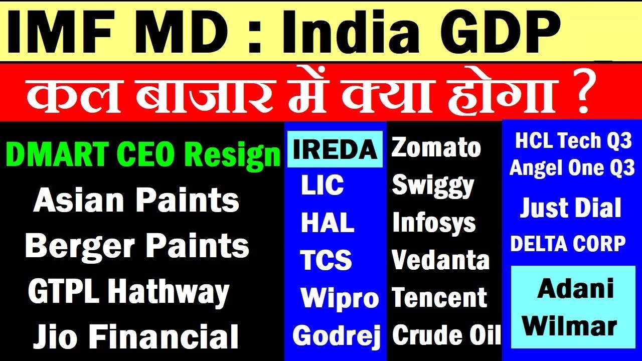 Dmart CEO Resignation, HCL Tech Q3, LIC Performance, and Stock Market