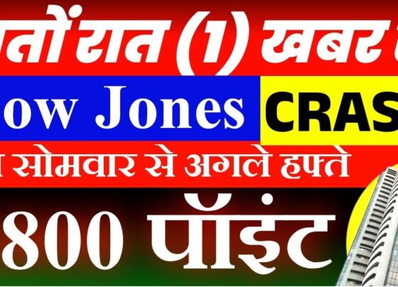 Global Market Turmoil: Dow Jones Plummets 700 Points - Impact on Indian Markets and Nifty Analysis The global stock market witnessed significant volatility recently, with the Dow Jones Industrial Average suffering a shocking 700-point drop. This sharp decline has set off ripples across markets worldwide, raising concerns about its impact on Indian markets. In this detailed analysis, we will explore the reasons behind this downturn, its implications, and predictions for the Indian stock market in the upcoming week. Understanding the Dow Jones Crash The Dow Jones plunged by more than 690 points, marking one of the most significant overnight shifts in recent times. This downturn wasn’t limited to the Dow Jones; the S&P 500 also dropped by over 1%, signaling a broader U.S. market slump. The crash has sparked fears of a looming global market correction. Key Highlights: The sharp decline has been attributed to economic data, particularly job reports, that missed market expectations. This movement indicates an escalating sense of uncertainty in global economic conditions. Global Market Reactions The impact of the U.S. market’s decline extended across European and Asian markets. For instance: Asian Markets: Japan’s Nikkei experienced a 400-point drop, showcasing the global contagion effect. European Markets: Similar negative sentiments were observed, with major indices reflecting downward trends. This interconnected downturn underscores the fragility of global investor sentiment. Factors Behind the Dow Jones Decline Unexpected Job Data: Initial jobless claims data was anticipated to reflect 21,000 claims, but the actual figure came closer to 200,000. Although this data highlights a strong economy, it raised concerns about potential Federal Reserve rate hikes, negatively impacting market sentiment. Federal Reserve’s Stance: The strong labor market data may prompt the Federal Reserve to maintain its hawkish stance, delaying any interest rate cuts. Investors fear tighter monetary policies could stifle economic growth. Market Sentiment: A disconnect between economic data and market expectations has led to increased volatility. Sentiments remain fragile, with investors unsure about future market direction. Impact on Indian Markets Indian markets, already facing downward pressure, are expected to feel the ripple effects of the global market crash. Key points to consider include: Negative Sentiment: The bearish trend in global markets could exacerbate selling pressure in Indian indices. Nifty and Bank Nifty Levels: Key Levels to Watch: Analysts predict critical support levels around 22,800 to 22,900 for Nifty. Any breach below these levels could open the doors to a sharp decline towards the 22,000 mark. Sector-Specific Impacts: Banking and IT sectors may face increased volatility, with global cues heavily influencing investor behavior. Weekly Nifty Chart Analysis A close examination of the weekly Nifty chart reveals a clear structure of peaks and retracements. The market has consistently tested key resistance levels, only to retrace due to weak momentum. Observations include: Resistance Levels: Nifty has encountered resistance around the 24,000 to 24,300 range. Sustaining above this range is crucial for any bullish momentum to emerge. Support Zones: The 22,800 level remains a critical support zone. A breach below this level could accelerate downward momentum, possibly testing the 22,000 mark. Bearish Trend Confirmation: If Nifty fails to sustain above 24,000, the bearish trend is likely to persist, leading to further market corrections. Day-by-Day Predictions for the Upcoming Week Monday: Expect a volatile opening, with markets reacting to global cues. Key levels to watch: Nifty at 22,800 support and 24,000 resistance. Tuesday to Thursday: Mid-week sessions could see consolidation as investors await domestic triggers. Watch for sector-specific movements, particularly in banking and IT. Friday: Markets may end the week with a decisive move, influenced by macroeconomic data and global developments. Key Takeaways for Traders and Investors Monitor Global Cues: Keep a close eye on U.S. job data and Federal Reserve statements. Stick to Key Levels: Traders should focus on the 22,800 support and 24,300 resistance levels for Nifty. Risk Management: Avoid aggressive positions until a clear trend emerges. Use stop-loss orders to manage risk effectively. Long-Term Perspective: Despite short-term volatility, long-term investors should view this as an opportunity to accumulate quality stocks at lower levels. Conclusion The global market downturn, led by the Dow Jones crash, has created a challenging environment for investors. With Indian markets caught in the crossfire, staying vigilant and focusing on technical levels is crucial. While the near-term outlook remains uncertain, disciplined trading and a long-term perspective can help navigate these turbulent times. Keep monitoring key levels and prepare for both opportunities and challenges in the week ahead.