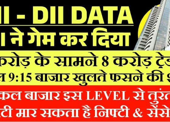 Tomorrow Market Prediction: Nifty Tomorrow, Bank Nifty Analysis, and Key Insights Understanding the stock market's trajectory is crucial for traders and investors aiming to maximize profits and minimize risks. This article offers an in-depth analysis of tomorrow's market prediction with a focus on Nifty and Bank Nifty. We will explore technical trends, market movements, and key levels to watch, ensuring you're well-prepared for the next trading session. Overview of FII and DII Activities The activities of Foreign Institutional Investors (FIIs) and Domestic Institutional Investors (DIIs) significantly influence market movements. FII Selling: FIIs have recorded a net selling activity of ₹8,132 crores. DII Buying: On the other hand, DIIs have countered this with a buying activity of approximately ₹7,900 crores. This consistent tug-of-war between FIIs and DIIs indicates a balanced market sentiment. While FIIs sell, DIIs absorb the liquidity, stabilizing the market to a degree. Market Momentum and Key Drivers Today, the market witnessed a significant upward movement, particularly in Bank Nifty, which performed exceptionally well. Positive Momentum Driven by CPI Data The release of favorable Consumer Price Index (CPI) data triggered a positive market response. A gap-up opening was observed, leading to sustained momentum throughout the day. Speculations on Interest Rate Cuts A potential interest rate cut in the upcoming February series, as suggested by leading rating agency Crisil, further fueled bullish sentiment. Such macroeconomic developments could act as strong market drivers in the near term. Nifty Technical Analysis Nifty faces critical resistance and support levels that could define its trajectory. Key Resistance Levels 23,350: A decisive breakout above this level is essential for further upward movement. 23,500 - 23,600 Zone: This range is crucial for bullish momentum and must be closely monitored. Support Levels 23,200: Strong support from put writers indicates this level as a safety net. 23,000: A critical support level, with significant positions, marking it as a defensive zone for bulls. Consolidation Phase For sustained growth, Nifty must consolidate effectively. This phase often attracts buyer interest and lays the foundation for robust upward movements. Bank Nifty Analysis Bank Nifty outperformed expectations today, hitting several key targets. Trendline Breakout The 48,220 level acted as a pivotal point. A breakout above this level resulted in substantial gains, achieving targets up to 48,600. Support and Resistance Zones Resistance: Sustained movement above 49,000 is necessary for continued bullish control. Support: Levels at 48,700 and 48,600 remain critical for defending bullish positions. Learning Opportunity for Traders Traders are encouraged to study Bank Nifty’s structure to identify patterns and enhance decision-making. Charting these movements can provide clarity on market behavior and future trends. Key Levels to Watch Tomorrow Nifty Resistance: 23,350, 23,500, 23,600 Support: 23,200, 23,000 Bank Nifty Resistance: 48,220, 49,000 Support: 48,700, 48,600 Strategic Insights Maintain caution in the 23,200 - 23,000 range, as this zone is critical for market stability. Avoid trading in narrow 100-point ranges, as premium decay may erode profits. Aggressive shorting is advisable only if Nifty breaks below 23,000, signaling potential weakness. Market Psychology and Trader Behavior Market movements often reflect trader psychology. Key observations include: Stop-loss clustering: Around 23,000, indicating strong defensive strategies by bulls. Support-resistance respect: Frequent testing of identified levels highlights their significance. Conclusion Both Nifty and Bank Nifty are at pivotal junctures, with clearly defined resistance and support levels. Traders should adopt a cautious yet strategic approach, capitalizing on opportunities while safeguarding against potential risks. By monitoring macroeconomic factors, technical trends, and market psychology, you can navigate tomorrow’s market with confidence. Stay informed, analyze key data points, and make calculated decisions for a successful trading day ahead.