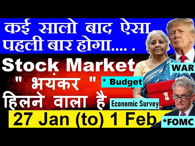 How the Stock Market Is Set to React to Key Triggers This Week