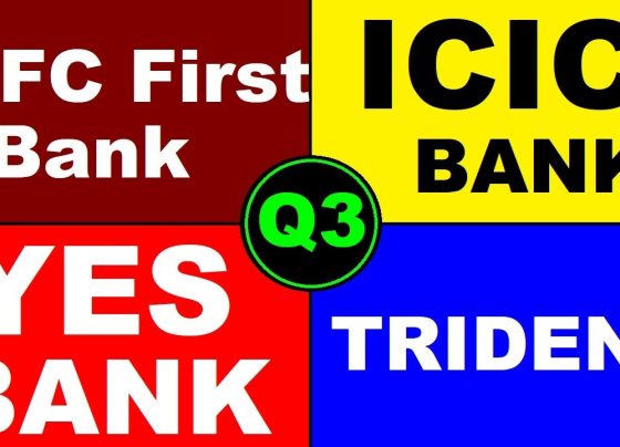 ICICI Bank, IDFC First Bank, Yes Bank, and Trident Q3 Results The Q3 results of ICICI Bank, IDFC First Bank, Yes Bank, and Trident have sparked significant interest among investors. With markets responding dynamically to financial reports, understanding the implications of these results is crucial. This article provides an in-depth analysis of each company’s performance, covering key metrics and market expectations. IDFC First Bank Q3 Results: Performance Highlights IDFC First Bank reported mixed results in Q3, with a divergence in quarter-on-quarter (QoQ) and year-on-year (YoY) performance. Quarterly Performance Analysis Net Profit: The bank’s quarterly net profit showed growth, climbing from ₹212 crore to ₹340 crore, a notable improvement. Earnings Per Share (EPS): EPS increased from ₹0.28 in the previous quarter to ₹0.46, signaling better returns for shareholders. Yearly Performance Trends Declining Profitability: YoY, the net profit plummeted from ₹732 crore to ₹340 crore, reflecting a significant 50% decline. EPS Trends: Compared to a year ago, the EPS fell sharply, dropping below ₹0.50, highlighting challenges in sustaining long-term profitability. While quarterly growth showcases short-term recovery, the YoY decline raises concerns about the bank's ability to maintain consistent growth over the long term. Trident Q3 Results: Revenue and Profitability Under Pressure Trident faced significant headwinds in Q3, as both top-line and bottom-line performance declined. Revenue and Profit Trends Revenue: The company’s revenue dropped by 9% YoY, declining from ₹1,835 crore to ₹1,600 crore. A similar trend was observed QoQ, with revenue falling from ₹1,700 crore. Net Profit: Net profit declined from ₹109 crore a year ago to ₹80 crore in the current quarter, reflecting reduced profitability amidst challenging market conditions. Challenges and Outlook Trident’s declining sales and revenue indicate potential struggles in market demand and operational efficiency. While the company remains profitable, its growth prospects seem limited without significant strategic changes. Yes Bank Q3 Results: Exceptional Turnaround Yes Bank delivered stellar results in Q3, exceeding market expectations across multiple parameters. Financial Metrics Net Profit: The bank’s profit doubled YoY, climbing from ₹243 crore to ₹619 crore. On a QoQ basis, profits also rose from ₹567 crore to ₹619 crore. Provisioning: Reduced provisioning contributed significantly to profitability, with provisions dropping, allowing for better bottom-line performance. Key Highlights Net Interest Income (NII): The NII exhibited double-digit growth, reflecting robust lending activity. Asset Quality: Non-Performing Assets (NPAs) improved, with Gross NPA reducing from 2% to 1.60%. Similarly, Net NPA stood steady at 0.50%. Yes Bank’s Q3 performance indicates strong recovery momentum. However, consistency remains a key challenge, as past trends reveal fluctuating quarterly performances. ICICI Bank Q3 Results: Consistent Performance ICICI Bank continues to showcase robust performance, maintaining its reputation as a reliable player in the banking sector. Quarterly Highlights Net Profit: The bank reported a 15% YoY increase in net profit, reaching ₹11,792 crore, exceeding market estimates. Net Interest Income: NII grew by 9%, further solidifying ICICI Bank’s position as a top-performing entity. Sustained Growth ICICI Bank’s ability to deliver consistent growth is evident in its quarterly and yearly metrics. Unlike peers, it has maintained steady progress, showcasing resilience in a competitive market environment. Key Insights and Market Reactions Stock Market Expectations As markets reopen, the focus will likely remain on these companies: Yes Bank: Exceptional Q3 results could drive strong investor sentiment. ICICI Bank: Consistency in performance may continue to attract institutional and retail interest. IDFC First Bank: Mixed results may lead to cautious optimism, with investors weighing short-term gains against long-term challenges. Trident: Underwhelming results might limit investor confidence unless strategic improvements are outlined. Sectoral Impacts The banking sector’s performance underscores the importance of asset quality and provisioning in determining profitability. Companies with consistent growth and strong fundamentals, like ICICI Bank, are better positioned to weather market volatility. Conclusion The Q3 results of ICICI Bank, IDFC First Bank, Yes Bank, and Trident reflect diverse trends in profitability, revenue growth, and market positioning. While Yes Bank’s performance was a standout, ICICI Bank’s consistency remains its key strength. Conversely, IDFC First Bank and Trident face challenges in sustaining growth and profitability. Investors should focus on companies with strong fundamentals and consistent performance while keeping an eye on market reactions to these results. Diversification and informed decision-making will be crucial in navigating the evolving financial landscape.