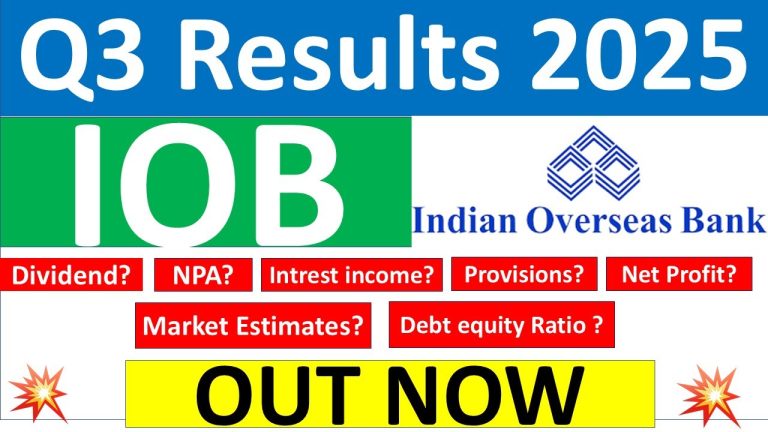 IOB Q3 Results 2025: Key Highlights, Share News, and Market Insights Indian Overseas Bank (IOB) recently announced its financial results for Q3 2025 during market hours. The results provide a comprehensive look at the bank's performance across multiple parameters, including income, expenses, profits, and provisioning. This article dives deep into the detailed financial updates and their implications for investors. Key Financial Metrics of IOB Q3 2025 The announcement of Q3 results revealed significant growth in several key metrics. Below is a breakdown of the critical numbers: 1. Interest Income Growth Year-on-Year (YoY) Comparison: IOB’s interest income increased from ₹6,100 crore in Q3 2024 to ₹7,100 crore in Q3 2025, marking a notable improvement. Quarter-on-Quarter (QoQ) Performance: The interest income rose from ₹6,800 crore in Q2 2025 to ₹7,100 crore in Q3 2025. This consistent upward trend highlights the bank’s ability to generate revenue efficiently. 2. Total Income Overview YoY Growth: The total income of the bank grew from ₹7,400 crore in Q3 2024 to ₹8,400 crore in Q3 2025. QoQ Performance: The total income saw a slight dip from ₹8,484 crore in Q2 2025 to ₹8,409 crore in Q3 2025, primarily due to reduced other income. 3. Expense Analysis YoY Expenses: Total expenses increased from ₹5,600 crore in Q3 2024 to ₹6,100 crore in Q3 2025, reflecting the growth in operational activities. QoQ Expenses: Expenses decreased marginally from ₹6,300 crore in Q2 2025 to ₹6,100 crore in Q3 2025, indicating better cost management. Provisioning and Profitability 4. Provisioning Trends YoY Increase: Provisions increased significantly from ₹701 crore in Q3 2024 to ₹1,028 crore in Q3 2025. QoQ Reduction: Provisions dropped from ₹1,146 crore in Q2 2025 to ₹1,028 crore in Q3 2025, showcasing improved financial stability. 5. Net Profit Surge YoY Growth: Net profit increased from ₹722 crore in Q3 2024 to ₹873 crore in Q3 2025. QoQ Performance: The net profit jumped from ₹77 crore in Q2 2025 to ₹873 crore in Q3 2025, indicating strong quarterly performance. 6. Earnings Per Share (EPS) EPS improved from ₹3.8 in Q3 2024 to ₹4.6 in Q3 2025, reflecting the profit growth. QoQ, EPS also rose from ₹4.2 to ₹4.6. Asset Quality: Improvement in NPAs 7. Reduction in Net NPA YoY Improvement: Net Non-Performing Assets (NPA) decreased from ₹1,300 crore to ₹975 crore, a strong indicator of better asset quality. QoQ Improvement: Net NPA reduced from ₹1,059 crore in Q2 2025 to ₹975 crore in Q3 2025. 8. Gross NPA Trends Both YoY and QoQ comparisons show a decrease in gross NPAs, further strengthening the bank’s financial health. Debt-to-Equity Ratio The debt-to-equity ratio improved slightly on a YoY basis, increasing from 1.72 to 1.81. QoQ, the ratio decreased from 2.32 to 1.81, indicating a healthier capital structure. Market Reaction to IOB Q3 Results The market reacted positively to the results, with the stock price witnessing an immediate rise of over 4.5% following the announcement. The robust performance across key metrics, coupled with improvements in asset quality, has boosted investor confidence. Key Takeaways for Investors Steady Income Growth: Consistent growth in interest and total income showcases IOB’s solid operational performance. Improved Profitability: A significant increase in net profit and EPS reflects the bank’s efficient cost management and robust revenue generation. Better Asset Quality: Reduction in NPAs signals improved financial health and risk management. Market Optimism: Positive market reactions highlight strong investor sentiment, making IOB shares a potentially lucrative option. Conclusion The Q3 2025 results of Indian Overseas Bank underline a period of strong growth and improved financial metrics. With a solid performance across income, profitability, and asset quality, IOB continues to strengthen its position in the banking sector. Investors holding IOB shares are likely to benefit from the bank’s consistent upward trajectory. As the market remains optimistic, keeping a close watch on upcoming quarters will be crucial to making informed investment decisions.