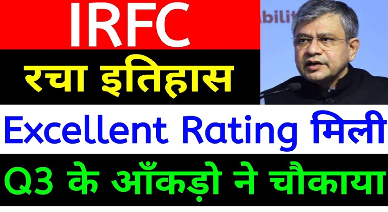 IRFC Share price updates, Market Performance