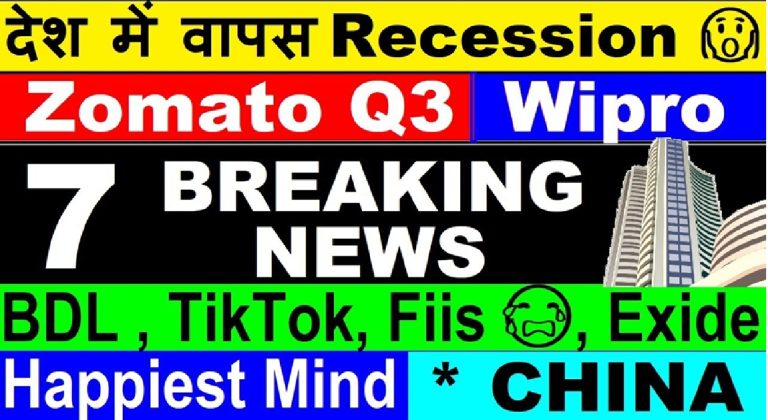 India Economic Landscape Insights Amid Recession and Market Trends