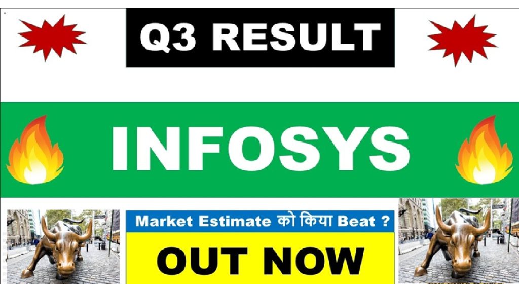 Infosys Q3 Results 2025: Revenue, Profit, and Market Insights The much-anticipated Infosys Q3 Results for 2025 are finally out, providing an in-depth view of the company’s performance over the last quarter. In this article, we analyze Infosys' revenue growth, profit trajectory, and key financial metrics, which surpassed market expectations. Let’s dive into the details of Infosys' financial results and understand what they mean for investors and stakeholders. Impressive Revenue Growth: Surpassing Expectations Infosys reported a total revenue of ₹41,764 crore for Q3 FY2025, reflecting a substantial increase compared to the ₹38,821 crore revenue from the same period last year. This marks an 8% year-over-year (YoY) growth in revenue. On a quarter-over-quarter (QoQ) basis, the company showcased a 2% growth, which indicates steady progress despite global economic challenges. Market Projections and Reality The market had anticipated Infosys' revenue to hover around ₹41,206 crore. However, the company outperformed these projections, demonstrating its robust business strategy and operational efficiency. Controlled Expenses: A Key Highlight Another standout metric in Infosys' Q3 results was its ability to keep operating expenses under control. The company reported expenses of ₹32,295 crore, compared to ₹32,244 crore in the previous quarter and ₹39,991 crore during the same period last year. This highlights Infosys’ focus on maintaining cost efficiency while driving revenue growth. Cost Management Insights Despite increased revenue, Infosys managed to control its expenses, a crucial factor contributing to its improved profitability. Efficient resource allocation and cost optimization have played a pivotal role in this success. Profit Growth: Exceeding Market Expectations Infosys reported a net profit of ₹6,822 crore for Q3 FY2025, a significant jump from ₹6,113 crore in the previous year. On a QoQ basis, the profit grew by 5%, while YoY growth was recorded at 11-12%. Market Analysts’ Projections The average market expectation for profit stood at ₹6,734 crore. By delivering better-than-expected results, Infosys has reinforced its position as a leader in the IT services sector. Earnings Per Share (EPS): A Remarkable Surge The company also reported an increase in its Earnings Per Share (EPS), which climbed to ₹16.5 compared to ₹5.5 in the previous quarter and ₹14.5 from the prior year. This sharp rise in EPS reflects Infosys' growing profitability and improved shareholder value. What Drives Infosys' Exceptional Performance? Several factors contributed to Infosys’ stellar performance in Q3 FY2025: Increased Client Demand: The demand for digital transformation services and cloud-based solutions has been a major growth driver. Diverse Revenue Streams: Infosys’ well-diversified service portfolio helped it cater to various industries, ensuring consistent revenue generation. Cost Optimization Strategies: By keeping operational costs under control, Infosys was able to improve its bottom line without compromising on growth. Impact on Infosys' Share Performance The strong Q3 results have positively influenced Infosys' stock performance. The better-than-expected numbers have boosted investor confidence, potentially leading to a positive impact on share prices in the near term. Conclusion: A Bright Future for Infosys The Q3 FY2025 results reaffirm Infosys’ stronghold in the IT services market. With robust revenue growth, controlled expenses, and improved profitability, the company has surpassed market expectations, setting a high benchmark for the coming quarters. For investors and stakeholders, these results underscore Infosys’ commitment to delivering consistent value and sustainable growth.