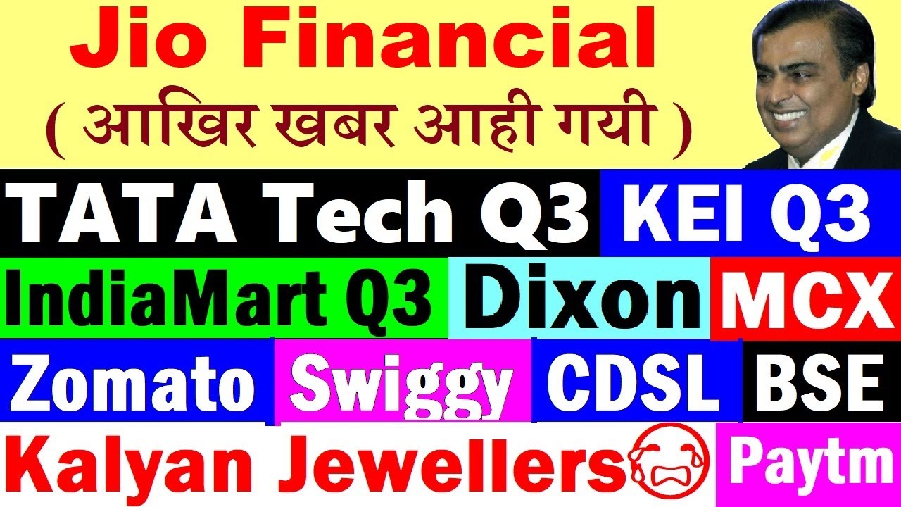 Kalyan Jewellers, Jio Financial, and Dixon Technologies Share Updates