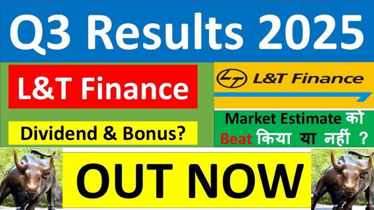 L&T Finance Q3 Results 2025: Key Insights and Analysis L&T Finance has announced its Q3 financial results for 2025, showcasing a mix of growth and challenges. Here's a detailed analysis of the company's performance, including revenue, expenses, profit trends, and market expectations. L&T Finance Q3 Revenue Growth Analysis The company's Q3 2025 results reveal significant growth in its revenue compared to the same period last year. Year-on-Year (YoY) Growth: Total revenue increased from ₹3,533 crores in the previous year to ₹4,097 crores this quarter, reflecting a robust growth rate of approximately 16%. Quarter-on-Quarter (QoQ) Growth: Revenue rose marginally from ₹4,024 crores in Q2 2025 to ₹4,097 crores in Q3, indicating a moderate growth of around 2-3%. The consistent increase in revenue highlights L&T Finance's strong operational performance and its ability to generate higher income over time. Net Interest Income (NII): A Critical Metric In the finance sector, Net Interest Income (NII) is a vital indicator of profitability. For Q3 2025, L&T Finance reported an NII of ₹2,237 crores, aligning with market expectations of ₹2,214 crores. This performance underscores the company's efficiency in maintaining its interest income despite varying market conditions. Expenditure Trends: Controlled Growth L&T Finance demonstrated effective expense management during Q3 2025: Total Expenses: The company recorded an increase in expenses from ₹3,084 crores in the previous quarter to ₹3,281 crores in Q3. Despite the rise, the growth in expenses remains proportional to the revenue increase, indicating disciplined cost control. Profitability: A Mixed Picture While the revenue figures are promising, profitability showed a slight decline: Net Profit: YoY: Net profit fell from ₹640 crores in Q3 2024 to ₹625 crores in Q3 2025, marking a small decline of approximately 2%. QoQ: Profit dropped from ₹696 crores in Q2 2025 to ₹625 crores, reflecting a sharper decline of around 10%. Despite this drop, L&T Finance managed to outperform market estimates, which predicted a profit of ₹605 crores. Earnings Per Share (EPS) Trends The dip in net profit impacted the company's Earnings Per Share (EPS): EPS decreased from ₹2.57 in Q3 2024 to ₹2.51 in Q3 2025, aligning with the overall decline in profitability. The trend mirrors the profit reduction but remains within market expectations. Market Reaction and Future Outlook Although the company reported mixed results, it managed to surpass market estimates, a factor that could drive positive sentiment among investors. Key takeaways include: Revenue Growth: The consistent rise in revenue is a strong indicator of operational strength. Profit Management: While profit margins dipped, they remain better than market forecasts. Market Confidence: Beating estimates suggests potential investor confidence, which could lead to a positive trajectory for L&T Finance's share price. Conclusion: L&T Finance’s Balanced Performance L&T Finance's Q3 2025 results exhibit a blend of growth in revenue and challenges in profitability. The company's ability to meet market expectations while navigating economic pressures underscores its resilience. As market dynamics evolve, L&T Finance's focus on efficiency and growth will be critical in shaping its future performance. Stay tuned for more updates on L&T Finance's developments and share your thoughts in the comments!