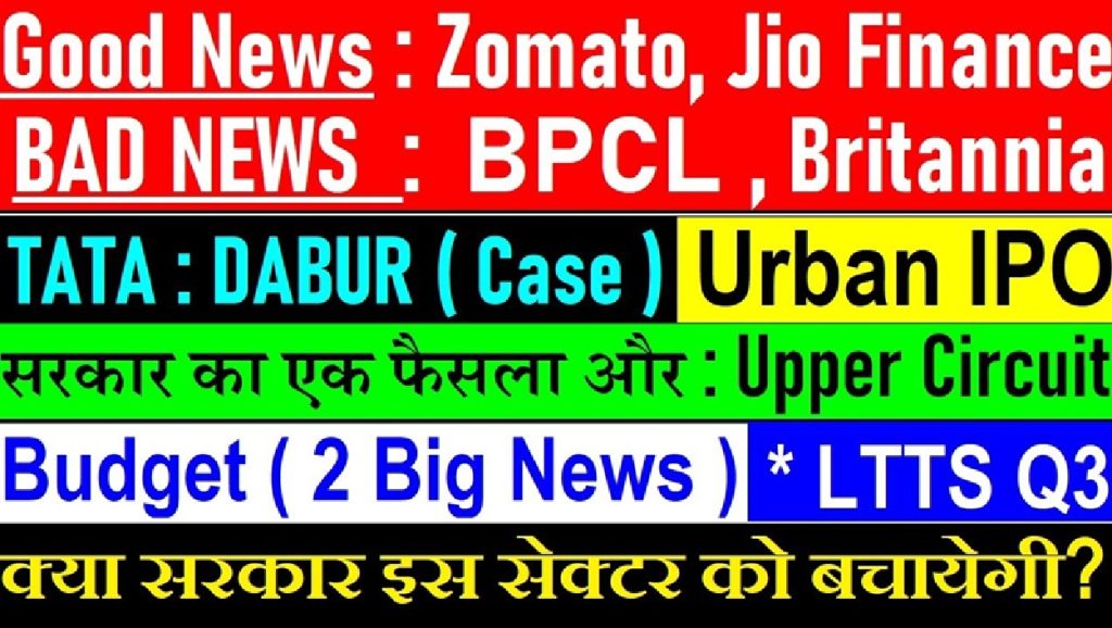 Market Insights: Zomato, Jio Financial, LTTS Q3 Updates, Tata Dabur Case, Budget Highlights, Urban IPO, and BPCL Analysis The financial world remains abuzz with a slew of updates, from global market trends to corporate developments. Here’s a deep dive into the latest highlights and analysis. Global Markets: A Roller-Coaster Ride The U.S. markets began on a high note but witnessed a sharp dip, painting a mixed picture for investors. Indices like Nasdaq showed fluctuations, reflecting uncertainty among traders. All eyes are on the inflation data set to release soon, expected to impact markets globally. This pivotal data will likely set the tone for market movements in the coming weeks. ADR Trends: Infosys and ICICI Bank in Focus American Depository Receipts (ADRs) of Indian companies presented mixed trends. Infosys witnessed a minor dip, while ICICI Bank showcased resilience with slight upward movement. These fluctuations indicate varying investor sentiments influenced by macroeconomic factors. GST Evasion Allegations Surface The GST authorities raided multiple offices in Gurgaon over alleged tax evasion cases. Accusations point towards discrepancies in tax payments by several companies, emphasizing the government’s stringent stance on compliance. India’s GDP Forecast: A Silver Lining Amid Challenges Amid economic uncertainties, CRISIL has projected India’s GDP growth for the next fiscal year at 6.7%. This optimistic outlook highlights the country’s potential to navigate through global and domestic challenges effectively. Corporate Earnings: Mixed Reactions Recent corporate earnings paint a diverse picture. Anand Rathi's numbers showed modest reactions, while Angel One recorded a significant decline. Market reactions emphasize the importance of robust performance amid volatile conditions. Urban Company IPO: A Start-Up Milestone Urban Company, known for its home services like grooming, cleaning, and spa, is gearing up for a ₹3,000 crore IPO. This much-anticipated public offering marks a significant milestone for the start-up. Analysts speculate it could debut by the end of March 2025. Steel Industry Challenges: A Call for Tariffs Sajjan Jindal of Jindal Steel & Power has urged the government to impose tariffs on imported steel, especially from China. The current scenario positions India as a dumping ground for unsold global steel, jeopardizing domestic industries. The implementation of tariffs could protect Indian steelmakers from unfair competition. Starbucks India: New Customer Policies Starbucks, under Tata Consumer Products in India, is revisiting its open-door policy. Starting January 27, customers must purchase an item to access the café’s facilities, including restrooms. This global policy shift, beginning in the U.S., aims to enhance operational efficiency. Union Budget Expectations: Relief for Employees The upcoming Union Budget is expected to address long-standing demands like increased EPS pension limits, potentially raising the minimum amount to ₹7,500. Such measures could provide significant relief to employees and retirees. Tata-Dabur Trademark Dispute The Tata-Dabur courtroom battle over the Schezwan chutney trademark has stirred market conversations. Tata holds the trademark, while Dabur faces accusations of unauthorized use. The outcome could set a precedent in intellectual property disputes. Nifty 50 Rebalancing: Potential Changes As February approaches its end, changes in the Nifty 50 index are on the horizon. Reports suggest BPCL and Britannia Industries might exit, making way for other promising companies. This rebalancing aims to ensure the index reflects the market’s dynamic nature. PSU Banks Soar on Fundraising Approval Public sector banks like Bank of Maharashtra, UCO Bank, and Central Bank of India surged after the government approved fund-raising plans worth ₹10,000 crores. This development has reignited interest in PSU stocks. Adani Group: Drone Mishap Highlights Defense Aspirations A recent crash of an Adani-made drone during a Navy handover trial brought the spotlight on Adani Group’s defense ventures. Although not listed directly, Adani Enterprises remains a key focus area for investors tracking this segment. Tax Relief Demands for Middle Class Industry veterans, including former Infosys CFO Mohandas Pai, have urged the government to introduce tax relief measures for the middle class. Increased disposable income could stimulate economic activity, addressing current challenges. This comprehensive overview captures the pulse of financial and corporate developments. Investors and market enthusiasts should stay informed, as these factors could significantly impact strategies and outcomes in the weeks ahead.