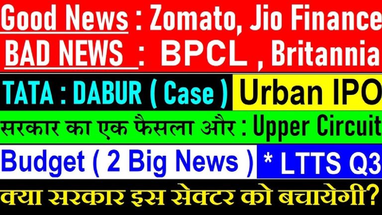 Market Insights: Zomato, Jio Financial, LTTS Q3 Updates, Tata Dabur Case, Budget Highlights, Urban IPO, and BPCL Analysis The financial world remains abuzz with a slew of updates, from global market trends to corporate developments. Here’s a deep dive into the latest highlights and analysis. Global Markets: A Roller-Coaster Ride The U.S. markets began on a high note but witnessed a sharp dip, painting a mixed picture for investors. Indices like Nasdaq showed fluctuations, reflecting uncertainty among traders. All eyes are on the inflation data set to release soon, expected to impact markets globally. This pivotal data will likely set the tone for market movements in the coming weeks. ADR Trends: Infosys and ICICI Bank in Focus American Depository Receipts (ADRs) of Indian companies presented mixed trends. Infosys witnessed a minor dip, while ICICI Bank showcased resilience with slight upward movement. These fluctuations indicate varying investor sentiments influenced by macroeconomic factors. GST Evasion Allegations Surface The GST authorities raided multiple offices in Gurgaon over alleged tax evasion cases. Accusations point towards discrepancies in tax payments by several companies, emphasizing the government’s stringent stance on compliance. India’s GDP Forecast: A Silver Lining Amid Challenges Amid economic uncertainties, CRISIL has projected India’s GDP growth for the next fiscal year at 6.7%. This optimistic outlook highlights the country’s potential to navigate through global and domestic challenges effectively. Corporate Earnings: Mixed Reactions Recent corporate earnings paint a diverse picture. Anand Rathi's numbers showed modest reactions, while Angel One recorded a significant decline. Market reactions emphasize the importance of robust performance amid volatile conditions. Urban Company IPO: A Start-Up Milestone Urban Company, known for its home services like grooming, cleaning, and spa, is gearing up for a ₹3,000 crore IPO. This much-anticipated public offering marks a significant milestone for the start-up. Analysts speculate it could debut by the end of March 2025. Steel Industry Challenges: A Call for Tariffs Sajjan Jindal of Jindal Steel & Power has urged the government to impose tariffs on imported steel, especially from China. The current scenario positions India as a dumping ground for unsold global steel, jeopardizing domestic industries. The implementation of tariffs could protect Indian steelmakers from unfair competition. Starbucks India: New Customer Policies Starbucks, under Tata Consumer Products in India, is revisiting its open-door policy. Starting January 27, customers must purchase an item to access the café’s facilities, including restrooms. This global policy shift, beginning in the U.S., aims to enhance operational efficiency. Union Budget Expectations: Relief for Employees The upcoming Union Budget is expected to address long-standing demands like increased EPS pension limits, potentially raising the minimum amount to ₹7,500. Such measures could provide significant relief to employees and retirees. Tata-Dabur Trademark Dispute The Tata-Dabur courtroom battle over the Schezwan chutney trademark has stirred market conversations. Tata holds the trademark, while Dabur faces accusations of unauthorized use. The outcome could set a precedent in intellectual property disputes. Nifty 50 Rebalancing: Potential Changes As February approaches its end, changes in the Nifty 50 index are on the horizon. Reports suggest BPCL and Britannia Industries might exit, making way for other promising companies. This rebalancing aims to ensure the index reflects the market’s dynamic nature. PSU Banks Soar on Fundraising Approval Public sector banks like Bank of Maharashtra, UCO Bank, and Central Bank of India surged after the government approved fund-raising plans worth ₹10,000 crores. This development has reignited interest in PSU stocks. Adani Group: Drone Mishap Highlights Defense Aspirations A recent crash of an Adani-made drone during a Navy handover trial brought the spotlight on Adani Group’s defense ventures. Although not listed directly, Adani Enterprises remains a key focus area for investors tracking this segment. Tax Relief Demands for Middle Class Industry veterans, including former Infosys CFO Mohandas Pai, have urged the government to introduce tax relief measures for the middle class. Increased disposable income could stimulate economic activity, addressing current challenges. This comprehensive overview captures the pulse of financial and corporate developments. Investors and market enthusiasts should stay informed, as these factors could significantly impact strategies and outcomes in the weeks ahead.