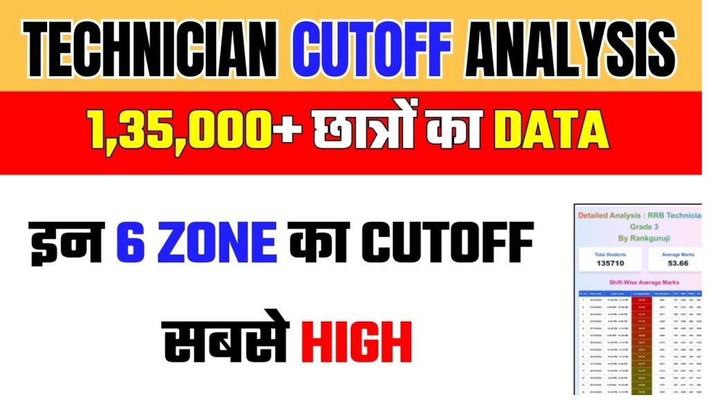 RRB NTPC 2024 Key Dates, Cutoff and Details on the Latest Notification for 11,558 Vacancies The RRB NTPC 2024 recruitment drive is generating a buzz among job seekers across the nation. With 11,558 vacancies up for grabs, this is an opportunity you don’t want to miss. As the latest notification rolls out, candidates are eager to stay updated on key dates and essential details surrounding these coveted positions. Whether you're an aspiring graduate or someone looking for a government job at the undergraduate level, this exam could be your gateway to a stable career in Indian Railways. Let’s dive into everything you need to know about the RRB NTPC 2024 Exam Date and beyond! RRB NTPC 2024: Key Dates and Details on the Latest Notification for 11,558 Vacancies The RRB NTPC 2024 recruitment has officially announced a staggering 11,558 vacancies. This presents an exciting opportunity for those seeking stable employment in the railway sector. The latest notification sheds light on crucial dates and important details that candidates must keep track of. As preparations ramp up, staying informed about application timelines and exam schedules is essential. Don't miss out on this chance to secure your future with Indian Railways! RRB NTPC Exam Date News 2024 Live The RRB NTPC Exam Date news for 2024 is creating a buzz among aspirants. With the announcement of 11,558 vacancies, candidates are eager to stay updated on all developments. Live updates will be available on various platforms as the exam approaches. This ongoing flow of information ensures that candidates can plan their preparation effectively and never miss crucial dates related to the examinations. How to check exam schedule To check the RRB NTPC 2024 exam schedule, visit the official Railway Recruitment Board website. Look for the latest notifications section, where updates about exam dates will be published. Alternatively, candidates can also subscribe to email alerts or follow social media channels of RRB for real-time information. Staying informed is crucial as schedules may change due to unforeseen circumstances. Official notification overview The official notification for RRB NTPC 2024 reveals critical information regarding the recruitment of 11,558 vacancies across various positions. It highlights essential dates and procedures that candidates need to follow for a smooth application process. This year’s announcement emphasizes transparency in selection criteria and eligibility requirements. Candidates are encouraged to review all details carefully to ensure they meet the qualifications before applying. Staying informed will enhance their chances of success in this competitive exam. Vacancy details The RRB NTPC 2024 recruitment drive has announced a total of 11,558 vacancies. These positions span various roles across different departments, catering to both undergraduate and graduate candidates. This diverse range offers prospective applicants ample opportunities to secure a job in the Indian Railways. This is an exciting chance for those looking to start their careers in a reputable organization while serving the nation directly through its vast railway network. UG and Graduate level posts The RRB NTPC 2024 recruitment offers a mix of UG and Graduate level posts, catering to a wide range of educational qualifications. This allows candidates from various backgrounds to apply, making it an inclusive opportunity. Graduate level positions typically require degrees in relevant fields, while UG posts may accept candidates with completed higher secondary education. Both levels promise stable career paths within the Indian Railways, attracting numerous aspirants eager for government jobs. Registration dates The registration dates for the RRB NTPC 2024 exam are crucial for aspiring candidates. Applications will open soon after the official notification is released, allowing ample time to fill out and submit their forms. Candidates should keep an eye on the official website for specific start and end dates. Late submissions may not be accepted, so it's essential to register early and ensure all details are accurate before submitting your application. Exam Schedule and Details The RRB NTPC 2024 exam schedule is pivotal for candidates preparing for the recruitment drive. It’s essential to stay updated with specific dates as they are released by the Railway Recruitment Boards. Candidates can expect multiple stages in the examination process. The first stage typically involves a Computer Based Test (CBT), followed by additional assessments based on performance. Keeping track of these details will enhance preparation and ensure readiness for each phase of the selection process. Exam date information The RRB NTPC 2024 exam date is eagerly anticipated by candidates across the nation. While official announcements are yet to be made, it’s crucial for applicants to stay updated through reliable sources. Candidates should regularly check the official RRB website for the latest news on exam dates. This information will guide their preparation and planning, ensuring they are ready to tackle this competitive examination when the time comes. Admit card release date The admit card for the RRB NTPC 2024 exam is expected to be released a few weeks prior to the scheduled examination dates. Candidates must stay updated by regularly checking the official website for announcements regarding its availability. Once available, applicants will need their registration details to download the admit card. It’s crucial to print it out and carry it on exam day, as entry without this document will not be permitted. Selection process The selection process for RRB NTPC 2024 involves multiple stages designed to assess candidates thoroughly. Initially, applicants must clear the Computer Based Test (CBT), which is crucial for shortlisting. Following this, selected candidates will undergo a Skill Test or Typing Test, depending on their chosen post. The final merit list will determine placements based on performance across these stages and available vacancies. Each step plays an important role in ensuring only the most qualified individuals are chosen. RRB NTPC 2024 Admit Card and Updates The release of the RRB NTPC 2024 admit card is a significant milestone for candidates. Typically, it is available a few weeks before the exam date. Candidates must regularly check official websites for updates to not miss any crucial announcements. Additionally, an exam city slip will accompany the admit card. This slip helps candidates know their designated examination center in advance. Staying updated ensures you’re well-prepared and ready for test day logistics without last-minute stress. Expected exam dates The anticipated exam dates for the RRB NTPC 2024 are creating a buzz among candidates. While specific dates haven't been officially confirmed, it’s expected that exams will take place in mid-2024. Candidates should keep an eye on official announcements for any updates. Preparation is key, so staying informed about potential schedules can help streamline your study plan and ensure you’re ready when the time comes. Admit card and exam city slip updates Admit cards for the RRB NTPC 2024 exam will be released a few weeks before the examination date. Candidates can download their admit cards from the official RRB website, ensuring they have all necessary details ready for a smooth process. Along with the admit card, an exam city slip will also be provided. This slip indicates where candidates are to report on exam day, making it essential to check and plan travel in advance to avoid any last-minute issues. Important information Candidates should stay updated on all official notifications regarding the RRB NTPC 2024. Timely information will help in planning and preparation. Regularly check the Railway Recruitment Board's website for changes or announcements. Additionally, candidates must ensure their documents are ready ahead of time. This includes identification proof and any other necessary paperwork required during registration and exam day. Being proactive about these details can make a significant difference in your application experience. Recruitment Drive Information The RRB NTPC 2024 recruitment drive has generated significant buzz among job seekers. With 11,558 vacancies available, this is a golden opportunity for aspiring candidates looking to secure a position in the Indian Railways. This recruitment will cater to both undergraduate and graduate levels. The diverse range of posts allows applicants from various educational backgrounds to apply and showcase their skills. Keep an eye on official notifications for more specific details related to each vacancy category. Vacancy breakdown The RRB NTPC 2024 recruitment drive is set to fill a total of 11,558 vacancies across various posts. These positions span different levels, catering to both undergraduate and graduate candidates. In terms of roles, there are opportunities in sectors like operations, administration, and more specialized fields. Each category has its own specific number of openings, making it essential for applicants to pay attention to the details that align with their qualifications and career aspirations. Exam stages and processes The RRB NTPC exam comprises several stages, ensuring a thorough assessment of candidates. Initially, applicants face a Computer-Based Test (CBT) that evaluates their knowledge and aptitude across various subjects. Successful candidates from the CBT move on to subsequent phases, including a skill test and document verification. Each stage is designed to filter out the most suitable individuals for the available positions in this highly competitive recruitment drive. Official websites for updates For the latest updates regarding the RRB NTPC 2024 exam, candidates should regularly visit official websites. These platforms provide accurate information on notifications, exam dates, and other important announcements. The primary website is the Railway Recruitment Board's main page. Additionally, each regional board has its own site where localized details are shared. Keeping an eye on these resources ensures that you stay informed about any changes or developments in the recruitment process. Exam Preparation and Process Preparing for the RRB NTPC 2024 exam requires a strategic approach. Start by understanding the syllabus and exam pattern thoroughly. Focus on subjects relevant to your educational background, whether it’s General Knowledge, Mathematics, or Reasoning. Create a study timetable that allocates time for each subject. Regular practice through mock tests can help identify weak areas. Stay updated with current affairs to enhance your general knowledge section, which is crucial for success in this competitive examination. Eligibility criteria To apply for the RRB NTPC 2024 exam, candidates must meet specific eligibility criteria. Generally, applicants should have completed their education at least up to the 10th grade or possess a relevant degree from a recognized university. Age requirements vary based on the position but typically range from 18 to 30 years. Relaxation is provided for reserved categories as per government guidelines, ensuring fair opportunities for all candidates interested in these roles. Exam pattern and syllabus The RRB NTPC 2024 exam pattern consists of multiple-choice questions, covering various subjects like Mathematics, General Intelligence and Reasoning, General Science, and Current Affairs. Each section is designed to assess a candidate's knowledge and problem-solving skills. Candidates should familiarize themselves with the syllabus for each subject area. Focusing on key topics will help in maximizing preparation efficiency. Regular practice through mock tests can also improve confidence before the actual examination day. Application process and fee The application process for RRB NTPC 2024 is straightforward. Candidates need to visit the official website, where they can fill out the online form. It’s essential to provide accurate information and upload necessary documents as specified. The application fee varies based on categories. General and OBC candidates may pay a set amount, while SC/ST/PWD applicants typically enjoy concessions. Ensure timely payment to avoid complications later in the selection process. Selection process and salary details The selection process for RRB NTPC 2024 is structured to ensure that the most qualified candidates are chosen. The recruitment will involve a Computer-Based Test (CBT) followed by a skill test or document verification, depending on the position applied for. Candidates who successfully navigate these stages can expect competitive salaries, which vary based on the post and level of responsibility. Pay scales range from Level 2 to Level 6 in the 7th CPC matrix. This not only makes it an attractive opportunity but also ensures job security within the Indian Railways. Stay updated with reliable sources for all notifications related to exam dates, admit cards, and other essential details as this recruitment drive unfolds. Best of luck to all applicants!