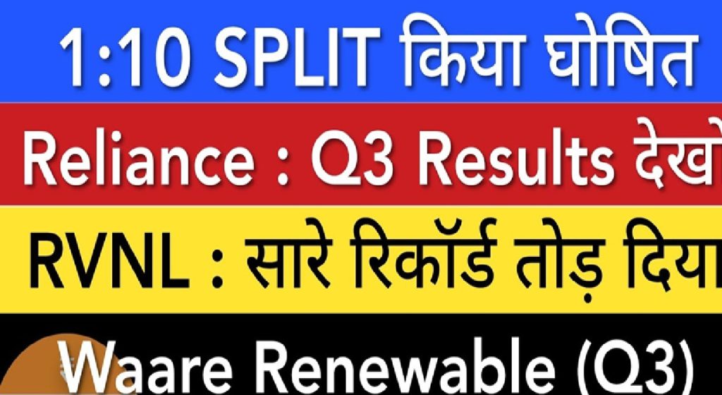 RVNL Sets New Records as Reliance Q3 Results Impress Investors The Indian stock market witnessed a whirlwind of updates and activities on January 16, 2025. Companies across various sectors reported remarkable financial outcomes, significant orders, and game-changing announcements. Here's a detailed analysis of the key developments involving Reliance, RVNL, BDL, Waaree Renewable, and Azad Engineering. Reliance Q3 Results Outperform Expectations Reliance Industries, India's largest private-sector company, showcased stellar performance in its Q3 results. With its stock closing at ₹2,754, reflecting a 1.82% gain, investors are optimistic. The company reported: Total Income Growth: ₹24,489 crores in Q3 FY2025, up from ₹23,183 crores in Q3 FY2024, marking significant year-on-year growth. Profit Margins Improved: Operating profit margins rose from 7.4% in Q2 FY2025 to 8.2% this quarter, indicating efficient cost management. Net Profit Surge: ₹2,804 crores in net profit, up from ₹1,948 crores a year ago, beating broker estimates. These results reflect the company's resilience and strategic focus, bolstering investor confidence in its growth trajectory. RVNL Secures Record-Breaking Orders Rail Vikas Nigam Limited (RVNL) made headlines with its unprecedented achievement of securing the largest order in its history. The government-backed enterprise received two major contracts from BSNL, valued at: ₹9,613 crores on January 16, 2025 ₹3,600 crores on January 15, 2025 These orders are expected to significantly impact RVNL's Q4 performance. The stock broke its ₹400 resistance level, signaling strong momentum. Analysts suggest keeping an eye on the ₹450 mark as the next critical resistance point. Waaree Renewable Experiences Market Volatility Waaree Renewable's stock saw a surprising decline of 6% despite being in the green earlier in the day. The Q3 results revealed a mixed performance: Revenue Decline: ₹360 crores, down from ₹524 crores in Q2 FY2025. Profit Dip: Net profit reduced to ₹53 crores from ₹64 crores quarter-on-quarter. EPS Reduction: Earnings per share also dropped, reflecting the company's challenges in maintaining profitability. Market participants attributed the decline to lower-than-expected results, triggering a cautious sentiment among investors. BDL Gains on ₹2,960 Crore Defense Ministry Order Bharat Dynamics Limited (BDL) saw its stock price surge by 5.82%, closing at a new high. The boost came from securing a ₹2,960 crore order from the Ministry of Defense. With strong trading volumes and a consistent uptrend, the stock is positioned for further gains. However, breaking the ₹1,300 resistance level will be key to sustained upward momentum. Azad Engineering Lands Major Export Deal Azad Engineering celebrated a significant milestone by securing a ₹960 crore export order from the US-based company G1 Venva. This deal enhances the company's global reputation and adds to its robust order book. The stock closed 6% higher, nearing its all-time high, signaling positive investor sentiment. Insights from SME IPOs The IPO market remained vibrant, with several small and medium-sized enterprises (SMEs) making waves: Capital Number Infotech IPO: Trading at a premium of ₹26. Stalin India IPO: Attracting strong investor interest with a ₹44 premium. Landmark Immigration IPO: Witnessing a premium of ₹23. Lakshmi Dental IPO: Gaining traction with positive responses. Investors are advised to monitor these IPOs closely as they offer promising opportunities. Stock Splits and Key Announcements Insolution Energy Limited, a fast-growing small-cap company, announced its record date for a 1:10 stock split. Investors holding shares before January 23, 2025, will benefit from the split. While the company demonstrates high growth potential, its smaller size makes it a risky investment. Proceed with caution. Conclusion: A Dynamic Day for the Stock Market January 16, 2025, was packed with updates across major sectors. From Reliance's impressive Q3 results to RVNL's record-breaking contracts, investors have much to look forward to. With ongoing developments in SME IPOs, stock splits, and sector-specific news, staying informed is crucial for navigating market trends effectively. For more in-depth market predictions and updates, follow Stock Market Bharat on YouTube and Instagram, and stay tuned for daily insights that empower your investment decisions.