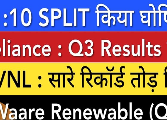 RVNL Sets New Records as Reliance Q3 Results Impress Investors The Indian stock market witnessed a whirlwind of updates and activities on January 16, 2025. Companies across various sectors reported remarkable financial outcomes, significant orders, and game-changing announcements. Here's a detailed analysis of the key developments involving Reliance, RVNL, BDL, Waaree Renewable, and Azad Engineering. Reliance Q3 Results Outperform Expectations Reliance Industries, India's largest private-sector company, showcased stellar performance in its Q3 results. With its stock closing at ₹2,754, reflecting a 1.82% gain, investors are optimistic. The company reported: Total Income Growth: ₹24,489 crores in Q3 FY2025, up from ₹23,183 crores in Q3 FY2024, marking significant year-on-year growth. Profit Margins Improved: Operating profit margins rose from 7.4% in Q2 FY2025 to 8.2% this quarter, indicating efficient cost management. Net Profit Surge: ₹2,804 crores in net profit, up from ₹1,948 crores a year ago, beating broker estimates. These results reflect the company's resilience and strategic focus, bolstering investor confidence in its growth trajectory. RVNL Secures Record-Breaking Orders Rail Vikas Nigam Limited (RVNL) made headlines with its unprecedented achievement of securing the largest order in its history. The government-backed enterprise received two major contracts from BSNL, valued at: ₹9,613 crores on January 16, 2025 ₹3,600 crores on January 15, 2025 These orders are expected to significantly impact RVNL's Q4 performance. The stock broke its ₹400 resistance level, signaling strong momentum. Analysts suggest keeping an eye on the ₹450 mark as the next critical resistance point. Waaree Renewable Experiences Market Volatility Waaree Renewable's stock saw a surprising decline of 6% despite being in the green earlier in the day. The Q3 results revealed a mixed performance: Revenue Decline: ₹360 crores, down from ₹524 crores in Q2 FY2025. Profit Dip: Net profit reduced to ₹53 crores from ₹64 crores quarter-on-quarter. EPS Reduction: Earnings per share also dropped, reflecting the company's challenges in maintaining profitability. Market participants attributed the decline to lower-than-expected results, triggering a cautious sentiment among investors. BDL Gains on ₹2,960 Crore Defense Ministry Order Bharat Dynamics Limited (BDL) saw its stock price surge by 5.82%, closing at a new high. The boost came from securing a ₹2,960 crore order from the Ministry of Defense. With strong trading volumes and a consistent uptrend, the stock is positioned for further gains. However, breaking the ₹1,300 resistance level will be key to sustained upward momentum. Azad Engineering Lands Major Export Deal Azad Engineering celebrated a significant milestone by securing a ₹960 crore export order from the US-based company G1 Venva. This deal enhances the company's global reputation and adds to its robust order book. The stock closed 6% higher, nearing its all-time high, signaling positive investor sentiment. Insights from SME IPOs The IPO market remained vibrant, with several small and medium-sized enterprises (SMEs) making waves: Capital Number Infotech IPO: Trading at a premium of ₹26. Stalin India IPO: Attracting strong investor interest with a ₹44 premium. Landmark Immigration IPO: Witnessing a premium of ₹23. Lakshmi Dental IPO: Gaining traction with positive responses. Investors are advised to monitor these IPOs closely as they offer promising opportunities. Stock Splits and Key Announcements Insolution Energy Limited, a fast-growing small-cap company, announced its record date for a 1:10 stock split. Investors holding shares before January 23, 2025, will benefit from the split. While the company demonstrates high growth potential, its smaller size makes it a risky investment. Proceed with caution. Conclusion: A Dynamic Day for the Stock Market January 16, 2025, was packed with updates across major sectors. From Reliance's impressive Q3 results to RVNL's record-breaking contracts, investors have much to look forward to. With ongoing developments in SME IPOs, stock splits, and sector-specific news, staying informed is crucial for navigating market trends effectively. For more in-depth market predictions and updates, follow Stock Market Bharat on YouTube and Instagram, and stay tuned for daily insights that empower your investment decisions.