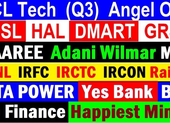 Analyzing the Latest Trends in the Stock Market: Key Insights into RVNL, IRFC, Tata Power, and More The stock market is a dynamic environment influenced by a plethora of factors, from global economic trends to company-specific events. This article delves into the recent performance of prominent stocks like RVNL, IRFC, Tata Power, Angel One, HCL Tech, Yes Bank, Jio Financial, DMart, CDSL, Adani Wilmar, and others. With detailed analysis and actionable insights, we aim to provide a comprehensive understanding of the current market trends. Understanding the Market Decline: A Broader Perspective The stock market has witnessed significant declines recently, leaving many investors and traders perplexed. The general downturn has impacted blue-chip and mid-cap stocks alike. Companies like CDSL, which showed a 4% drop, exemplify the widespread market sentiment. Key Reasons Behind the Market Decline Global Economic Pressures: Global markets have been volatile due to geopolitical tensions, rising interest rates, and inflationary pressures. Investor Sentiment: Weak investor confidence has led to lower trading volumes and increased market sell-offs. Sectoral Impact: Certain sectors, like defense and railways, have faced significant challenges, contributing to a broader market dip. Sectoral Insights: Winners and Losers Railways and Defense Stocks Stocks in the railway and defense sectors, including RVNL and IRFC, have faced headwinds. These companies are fundamentally strong, with long-term growth prospects. However, short-term volatility has caused a decline in their valuations. RVNL: This stock dropped significantly, reminiscent of its performance during the COVID-19 downturn. Despite short-term challenges, RVNL remains a promising investment for those with a long-term outlook. IRFC: Similar trends are observable here, with the stock’s performance reflecting broader market sentiments. Renewable Energy: Tata Power and Waaree Tata Power: A leader in the renewable energy sector, Tata Power continues to expand its portfolio in green energy. The recent market dip has presented an opportunity for long-term investors to acquire shares at discounted rates. Waaree Renewables: Facing a 20% circuit breaker, Waaree’s earnings report highlighted challenges but also pointed to potential recovery in the coming quarters. IT Sector: HCL Tech and Happiest Minds The IT sector has shown resilience, with some companies outperforming expectations. HCL Tech: The company’s quarterly results revealed a year-on-year profit increase of 5.5%. Despite market turbulence, HCL Tech’s fundamentals remain strong. Happiest Minds: While the broader IT index declined, Happiest Minds bucked the trend by posting gains, signaling optimism in niche IT segments. Analyzing Financial Stocks: Angel One, Yes Bank, and Jio Financial Angel One Angel One’s quarterly earnings showcased a profit increase to ₹281 crore, falling short of market estimates of ₹295 crore. Despite this, the company remains a solid player in the financial services sector, with opportunities for growth in the expanding retail investment market. Yes Bank Yes Bank continues its recovery journey post its financial turmoil in previous years. Although not considered fundamentally strong yet, the bank’s stabilization efforts have been noteworthy. Jio Financial Services Jio Financial’s earnings per share (EPS) remain under scrutiny. Given the current market collapse, its premium valuation has seen erosion. However, the company’s long-term prospects tied to the parent Reliance group provide a cushion for future growth. Retail Sector Insights: DMart’s Performance DMart faced challenges with its CEO’s resignation and missed estimates in its recent earnings. Despite this, the company’s fundamentals in the retail sector position it for long-term recovery. Adani Wilmar: Navigating Political and Market Challenges Adani Wilmar has been under pressure, hitting a lower circuit due to political and financial concerns. The company’s stock is trading below its OFS price of ₹275, offering a discounted entry point for interested investors. Market Opportunities: Turning Challenges into Investments Market corrections often present lucrative opportunities for savvy investors. Here’s how to approach the current scenario: Focus on Fundamentals: Identify companies with robust business models and steady growth prospects. Long-Term Vision: Short-term volatility shouldn’t deter long-term investments. Diversify Portfolio: Spread investments across sectors to mitigate risks. Conclusion: Stay Calm and Invest Strategically The stock market’s inherent volatility can be daunting, especially during significant corrections. However, history has shown that markets rebound stronger, rewarding patient and informed investors. By focusing on fundamentally strong stocks like Tata Power, HCL Tech, and RVNL, and maintaining a diversified portfolio, investors can navigate these challenging times successfully. Remember, the key to market success lies in resilience and strategic decision-making. Stay informed, and seize opportunities as they arise to build a robust investment portfolio.