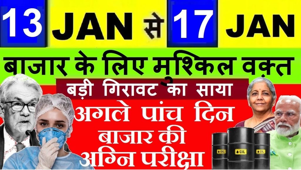 As we head into the next trading week, investors are gearing up for an eventful period on Dalal Street. This comprehensive analysis will delve into critical market triggers, including CPI inflation data, IPO activity, and oil price fluctuations, which are expected to significantly influence market dynamics. Let’s explore the week ahead and understand what might unfold in the stock market. Market Overview: A Bearish Tone Prevails The stock market has been under considerable pressure recently, with bearish trends dominating. Over the past week, indices have declined sharply, moving from 24,000 levels down to below 23,500. This shift highlights the prevailing bearish sentiment in the short term. Although minor recoveries have been observed, they have been overshadowed by more substantial downturns. Key Triggers for the Upcoming Week 1. CPI Inflation Data One of the most awaited pieces of data this week is the CPI inflation report. Both the US and Indian markets are keenly watching inflation trends, as they will provide clues about potential monetary policy shifts. In the US, recent jobless claims data have been mixed, creating uncertainty about interest rate cuts. In India, inflation data will be pivotal, particularly with the Reserve Bank of India’s (RBI) next monetary policy committee (MPC) meeting on the horizon. 2. US Market Influence The performance of the US markets on Friday set a concerning tone for global investors. A significant decline was observed, which could set a bearish precedent for Indian markets at the start of the week. Additionally, the US inflation report could impact global markets, making it a crucial event for investors to monitor. 3. Crude Oil Prices Crude oil prices have been on an upward trajectory, breaching the $80 per barrel mark. For a country like India, which is a net importer of oil, rising crude prices pose a significant challenge. This increase, coupled with the depreciating rupee, has heightened concerns about inflationary pressures and potential impacts on the trade deficit. 4. IPO Market Activity The IPO market continues to be active, with several new offerings expected this week. Investors are keeping a close eye on these developments, as successful IPOs can inject optimism into the market, while underperforming launches could add to bearish sentiment. Sectoral Outlook: IT and Banking in Focus 1. IT Sector Earnings The IT sector, which has built up high expectations for its quarterly earnings, will be under scrutiny. Results from major IT firms could either bolster the market or add to its woes, depending on whether they meet or fall short of forecasts. Investors are particularly interested in how these companies navigate challenges like global economic slowdown and rising operational costs. 2. Banking Sector Health The banking sector's performance will also be critical this week, with earnings reports expected from some of the leading banks. These results will offer insights into credit growth, asset quality, and profitability, which are crucial indicators of economic health. Economic Indicators and Global Events 1. US-India Relations Geopolitical developments, particularly between the US and India, will also be on investors’ radars. Trade policies, diplomatic engagements, and any new agreements could impact market sentiment and bilateral trade flows. 2. Global Disasters and Their Economic Impact Natural disasters, such as the ongoing wildfires in California, are causing significant economic damage, with estimates running into billions of dollars. Such events can have a ripple effect on global markets, including supply chain disruptions and increased insurance claims. Investor Sentiment: Bears vs. Bulls Currently, bearish sentiment seems to have an upper hand. However, if corporate earnings exceed expectations and inflation data provide some relief, bulls could regain some control. Key levels to watch include the 23,000 mark, which could act as a critical support level. Breaking below this could lead to further declines, while a recovery could signal a shift in market dynamics. Conclusion: Preparing for a Volatile Week Investors should brace for a volatile trading week, with several high-impact events on the horizon. Staying informed and agile will be key to navigating the potential market swings. Monitoring inflation data, crude oil prices, and earnings reports will provide essential clues about the market's direction. As always, it’s crucial to approach the market with a well-thought-out strategy and keep an eye on global developments. Stay tuned for more updates and insights as the week unfolds.