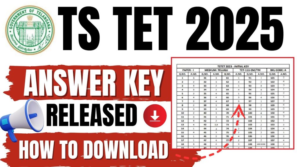 The TS TET (Telangana State Teacher Eligibility Test) answer key for 2025 has been officially released on tgtet2024.aptonline.in. This highly anticipated announcement allows candidates to access the TS TET answer key 2025 for Paper 1 and Paper 2, along with the corresponding response sheet. Candidates can also submit objections if they find discrepancies in the answer key. Here’s everything you need to know, including the TS TET results 2025 release date, how to download the answer key, and the steps to raise objections. Overview of TS TET Answer Key 2025 The Department of School Education, Telangana, published the TS TET 2025 answer key on January 24, 2025. This preliminary key is essential for candidates to evaluate their performance in the TS TET 2024 II exam, which was conducted online from January 2 to January 20, 2025. Candidates can download the answer key PDF for both Paper 1 and Paper 2 directly from the official website. In addition, the response sheet 2025 has been made available, enabling candidates to compare their answers with the correct responses. Key Highlights of TS TET Answer Key 2025 Release Date: January 24, 2025 Exam Date: January 2–20, 2025 Objection Submission Deadline: January 27, 2025 Results Announcement: February 5, 2025 (tentative) Official Website: tgtet2024.aptonline.in How to Download TS TET Answer Key 2025 Follow these simple steps to download the TS TET answer key PDF: Visit the official website: tgtet2024.aptonline.in. Click on the “TS TET Key” link displayed on the homepage. Select the answer key for Paper 1 or Paper 2. Download and save the PDF for future reference. Direct Links for TS TET Answer Key and Response Sheet TS TET Key 2025 PDF for Paper 1 & Paper 2: Download Here TS TET Response Sheet 2025: Access Here Submit Objections: Submit Here How to Raise Objections Against TS TET Answer Key 2025 Candidates who believe there are errors in the initial answer key can raise objections. Here’s how: Go to the official TS TET website: tgtet2024.aptonline.in. Click on the “Objections” link. Enter your Hall Ticket Number, Date of Birth, and Exam Paper Details. Provide the question number and the correct answer, along with a valid justification. Submit the objection before the deadline on January 27, 2025. Note: Ensure your objection is backed by valid proof or references to be considered for review. TS TET Results 2025: Expected Date and Details The TS TET results 2025 are scheduled to be released on February 5, 2025. The final results will be based on the revised answer key after reviewing objections. Candidates can check their scores and eligibility status by logging into the official website with their credentials. Why is TS TET 2025 Important? The TS TET exam serves as a crucial gateway for aspiring teachers in Telangana. Qualifying candidates become eligible to apply for teaching positions in government and private schools across the state. The test evaluates candidates' understanding of teaching methodologies, subject knowledge, and their ability to impart education effectively. FAQs about TS TET Answer Key 2025 Q1: When was the TS TET 2025 answer key released? The answer key was released on January 24, 2025. Q2: How can I download the TS TET response sheet 2025? You can download it from the official website by navigating to the “Response Sheet” section and entering your credentials. Q3: What is the last date to raise objections against the answer key? The objection window closes on January 27, 2025. Q4: When will the TS TET results 2025 be declared? The results are expected to be announced on February 5, 2025. Q5: Can I access the TS TET key for both Paper 1 and Paper 2? Yes, the answer keys for both Paper 1 and Paper 2 are available as separate PDFs on the official website. Final Thoughts The release of the TS TET answer key 2025 marks a critical step for candidates in assessing their exam performance. By following the outlined steps, candidates can download the key, check their response sheet, and raise objections if necessary. Don’t forget to mark the date for the TS TET results 2025 to ensure you stay updated on your eligibility status. For the latest updates, always refer to the official website: tgtet2024.aptonline.in. Best of luck to all candidates!