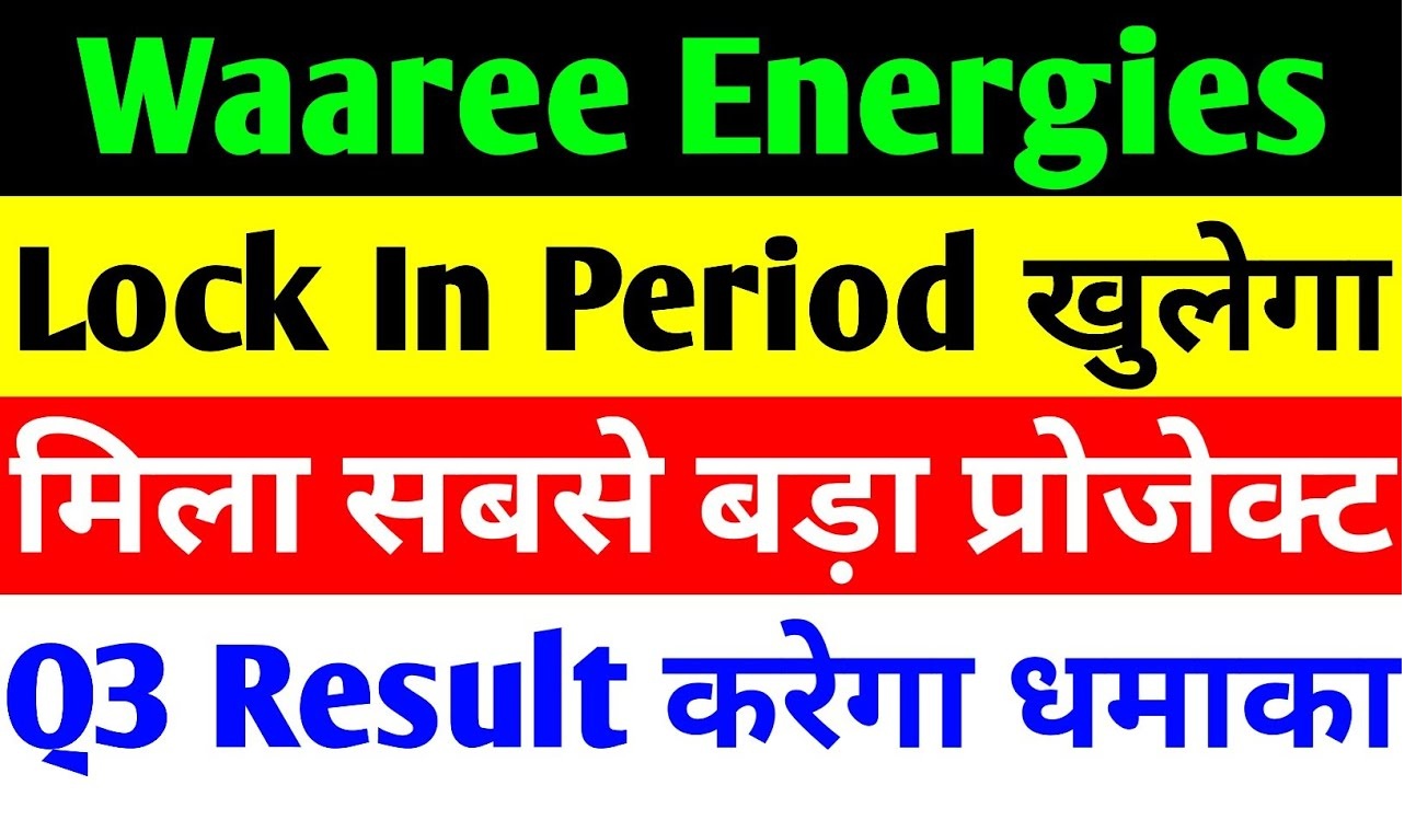 Waaree Energies Share News Updates and Future Prospects