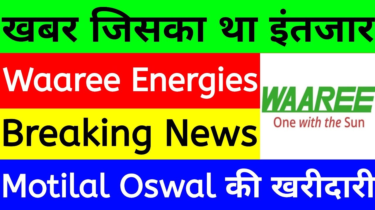 Waaree Energies Share Performance and Insights