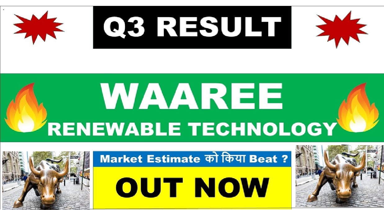 Waaree Renewables Q3 Results 2025 Analysis and Insights