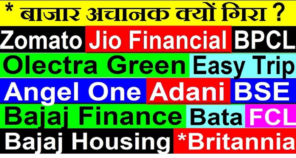 The stock market is a dynamic environment influenced by various global and domestic factors. This article explores why the market recently dipped, focusing on major players like Bajaj Finance, Adani, BSE, Zomato, and others. We also delve into sector-specific trends and provide insights into market movements. Understanding the Recent Market Decline The recent dip in the stock market can be attributed to several key factors, including global inflation data, interest rate concerns, and sector-specific pressures. Impact of Global Inflation Data The release of U.S. inflation data played a pivotal role in market movements. Historically, inflation reports have caused significant volatility, as seen with a previous 600-700 point drop in the U.S. markets. The anticipation of interest rate adjustments by the Federal Reserve continues to weigh heavily on global and domestic indices. Sector-Wise Analysis Several sectors and companies were particularly impacted during this period: 1. Technology and E-commerce: Zomato and Jio Financial Zomato's Potential Inclusion in Nifty 50: The food delivery giant has shown potential for inclusion in the Nifty 50 index. Its market performance remains strong despite periodic corrections. Jio Financial Services: Initially promising, the stock has seen some pullback. However, it remains a contender for significant market moves in the future. 2. Energy and Chemicals: BPCL and FCL BPCL (Bharat Petroleum Corporation Limited): With a market cap dipping below ₹60,000 crores, BPCL faces challenges related to fluctuating crude oil prices and demand concerns. FCL (Fine Chemicals Limited): This small-cap chemical company has shown resilience despite industry-wide challenges like competition from Chinese dumping practices. 3. Consumer Goods: Bata India and Britannia Bata India: Despite being a mid-sized company, Bata has struggled with stagnant growth over the past five years. Rising GST rates and inflation have added pressure on consumer spending. Britannia Industries: While still holding strong, it remains under scrutiny due to its dependency on consumer sentiment, especially amidst rising input costs. Key Performers and Their Challenges Angel One Angel One has diversified its focus from trading to wealth management, signaling a strategic shift. Despite immediate market reactions to its results being lukewarm, the company's long-term outlook remains positive. Olectra Greentech This electric bus manufacturer is a notable player in the EV segment. While competition in passenger vehicles is intense, Olectra benefits from being part of a niche market with limited players. Adani Group Adani Green Energy: After significant corrections, the stock has rebounded to a four-digit valuation. However, the company continues to face challenges related to regulatory and legal issues. Market Dynamics: Lessons for Investors 1. Focus on Fundamentals Investors are advised to prioritize business fundamentals over short-term price movements. Understanding the company's core operations and future potential is critical for making informed decisions. 2. Avoid Random Investments Random investments without thorough research can lead to significant losses. Analyze the company’s market position, growth prospects, and competitive landscape before entering or exiting a stock. 3. The Importance of Patience Market corrections are inevitable. Long-term investors benefit by staying calm during volatile phases and focusing on the bigger picture. Real Estate and Finance: Bajaj Finance and Bajaj Housing Bajaj Housing Finance: A fundamentally strong player in the housing finance sector, benefiting from a growing real estate market. Bajaj Finance: Known for its consumer-focused business model, it continues to thrive, albeit with valuation concerns at play. Conclusion: Navigating the Stock Market The recent market dip underscores the importance of a disciplined approach to investing. By understanding macroeconomic factors, sector-specific challenges, and individual company fundamentals, investors can better navigate market volatility. As always, patience and research are key to successful investing. Stay tuned for more updates and insights to help you make informed decisions in the ever-changing stock market landscape.