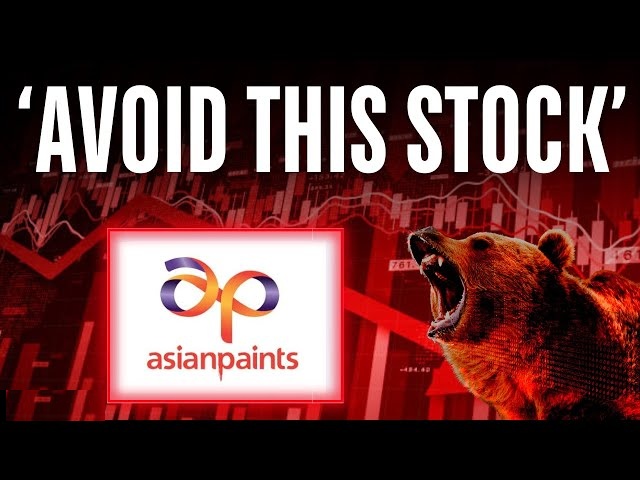 Asian Paints Stock Performance: A Declining Trend
