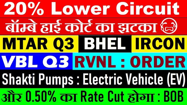 The Indian stock market is buzzing with critical updates from major players like BHEL, IRCON International, RVNL, and Shakti Pumps. From multi-crore projects to courtroom battles, this article dives into the latest developments shaping these companies and their impact on investors. Let’s explore the details. BHEL Secures Massive Projects: A Deep Dive into Growth Opportunities Bharat Heavy Electricals Limited (BHEL), a stalwart in India’s power and infrastructure sectors, recently announced two landmark achievements. First, the company signed a significant agreement with the Rajasthan government, followed by securing an ₹8,000 crore project. These wins underscore BHEL’s dominance in large-scale infrastructure development. Additionally, BHEL partnered with Hitachi for a 6 GW (6,000 MW) transmission project under Adani Energy Solutions. This collaboration highlights BHEL’s strategic alliances to strengthen its foothold in renewable energy transmission. Despite positive news, market conditions have muted immediate stock reactions, presenting a potential entry point for long-term investors eyeing India’s energy transition. IRCON International’s ₹194 Crore Central Railway Contract: What Investors Need to Know IRCON International, a key player in railway infrastructure, bagged a ₹194 crore contract from Central Railway for implementing the Kavach system—an automatic train protection (ATP) technology. This marks IRCON’s entry into Kavach-related projects, a domain previously dominated by select firms. The Kavach system enhances rail safety by preventing collisions and overspeeding, aligning with India’s push for modernizing railways. IRCON’s diversification into this niche signals growth potential, especially as the government prioritizes rail safety upgrades. Investors should monitor execution timelines and margin sustainability amid rising competition. MTAR Technologies’ Q3 Performance: Margins Dip Despite Revenue Growth MTAR Technologies, specializing in precision engineering for defense and clean energy, reported a mixed Q3 FY24. Revenue surged 47% year-on-year (YoY), while profits grew 50% YoY. However, EBITDA margins slipped from 20.2% to 19%, attributed to rising input costs and operational inefficiencies. The company faces headwinds in defense tenders, where government entities often outbid private players. While MTAR’s revenue pipeline remains robust, margin stability is crucial for sustaining investor confidence. Analysts advise tracking order book expansions and cost-optimization strategies in upcoming quarters. Varun Beverages (VBL) Q4 Results: Strong Revenue but Flat Margins Raise Questions Varun Beverages (PepsiCo’s largest franchisee) posted a revenue of ₹3,817 crore in Q4 FY24, up from ₹2,730 crore YoY. Net profit stood at ₹185 crore, reflecting a 40% YoY jump. However, margins remained flat at 15.7%, signaling pricing pressures and inflationary costs. VBL’s expansion into underserved markets and seasonal demand for beverages position it for growth. Yet, investors should watch for margin improvements and volume-driven strategies to justify its premium valuation. Shakti Pumps’ EV Foray: Investing ₹3 Crore in Sustainable Mobility Shakti Pumps, traditionally known for solar-powered irrigation systems, is aggressively entering the electric vehicle (EV) space. Its subsidiary, Shakti EV Mobility, invested ₹3 crore to manufacture motors for two-wheelers, three-wheelers, and specialized EVs. This follows a ₹5 crore investment in April 2023, emphasizing long-term EV infrastructure commitments. With a ₹2,000 crore order book, Shakti Pumps aims to leverage its engineering expertise in EV charging solutions—a critical gap in India’s EV ecosystem. While small-scale, these investments signal strategic diversification into high-growth sectors. RVNL’s ₹335 Crore Kavach Contract: Strengthening Rail Safety Infrastructure Rail Vikas Nigam Limited (RVNL) emerged as the lowest bidder for a ₹335 crore Kavach project with South Western Railway. Winning this contract reinforces RVNL’s role in modernizing India’s rail networks. Alongside IRCON, RVNL’s participation in Kavach deployments highlights government trust in PSUs for critical infrastructure projects. Investors should note RVNL’s robust order pipeline (₹65,000 crore+) and execution capabilities, though valuation concerns persist amid stretched P/E ratios. Tilaknagar Industries’ 20% Crash: Bombay High Court’s Trademark Blow Tilaknagar Industries, an alcohol manufacturer, faced a 20% lower circuit after the Bombay High Court dismissed its petition to protect the “Mansion House” and “Severn Club” trademarks. The ruling allows competitors to use similar branding, threatening market share and revenue. While the company claims “no immediate financial impact,” investor sentiment remains shaky. Tilaknagar has four weeks to appeal, but legal uncertainties loom. This case underscores the risks of investing in litigation-prone sectors. RBI Rate Cut Speculations: Will 2024 See a 0.50% Reduction? The RBI’s recent 25 basis point (bps) rate cut—the first in five years—has sparked debates on future monetary policy. Bank of Baroda predicts another 50 bps reduction in 2024, contingent on inflation staying within the 4% target. However, the RBI maintains a neutral stance, wary of global uncertainties like oil price volatility and geopolitical tensions. A cumulative 75 bps cut could lower borrowing costs, boosting sectors like real estate and auto. Investors should track CPI data and MPC meeting minutes for clearer signals. Market Outlook: Balancing Opportunities and Risks While BHEL, IRCON, and RVNL benefit from government contracts, margin pressures and execution risks persist. Shakti Pumps and MTAR offer growth in emerging sectors but require patience. Tilaknagar’s legal woes highlight the importance of due diligence. Meanwhile, RBI’s rate decisions will shape broader market sentiment. Key Takeaways for Investors: Focus on Execution: Companies with strong order books must deliver on timelines. Diversify into EV/Green Energy: Shakti Pumps and BHEL align with sustainable trends. Monitor Macro Indicators: RBI policies and inflation data will drive market direction. Stay informed, stay agile, and align your portfolio with India’s infrastructural and technological transformation.