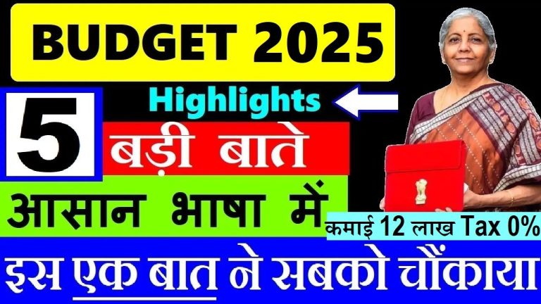 Budget 2025: Key Highlights and Major Announcements The much-anticipated Budget 2025 has been revealed, bringing a mix of relief and surprises across various sectors. The government has made several strategic decisions that will impact agriculture, MSMEs, taxation, infrastructure, and more. Let’s delve into the major takeaways from this year’s budget in a simplified manner. 1. Agriculture and Rural Development Boost Agriculture remains a top priority in Budget 2025. Several new schemes and initiatives have been announced to support farmers and improve rural infrastructure. New Schemes for Farmers: The government has introduced various schemes aimed at increasing farmers’ income and ensuring sustainable agricultural practices. Bihar’s Special Focus: The creation of the National Makhana Board and the National Institute of Food Technology Entrepreneurship and Management has been announced, benefiting farmers in Bihar. Irrigation and Canal Projects: The West Kosi Canal Project has received funding to enhance irrigation facilities in Bihar. 2. MSME Support and Economic Growth Micro, Small, and Medium Enterprises (MSMEs) have been given significant attention in the budget, ensuring ease of credit and business expansion opportunities. Credit Guarantee Scheme: The government has introduced a loan scheme offering up to ₹5 lakh under a credit guarantee program for MSMEs. Boost to Exports: Special allocations have been made to enhance MSME exports through initiatives like Bharat Trade Net, aimed at streamlining trade documentation and boosting global trade competitiveness. 3. Healthcare and Pharma Industry Developments The healthcare sector received a significant push with major tax exemptions and subsidies. 36 Life-Saving Medicines Exempted from Customs Duty: To make essential drugs more affordable, the government has exempted 36 life-saving drugs from customs duty. Reduced Tax on Essential Drugs: Six additional life-saving medicines will now be taxed at a lower 5% concessional rate. 4. Fiscal Deficit and Economic Stability One of the most crucial aspects of any budget is the fiscal deficit, which influences foreign investment and economic stability. Fiscal Deficit Target Lowered: The fiscal deficit for FY 2025 has been reduced to 4.8% from the previously estimated 4.9%. Further Reduction for Next Year: The government aims to bring it down to 4.4% in FY 2026, ensuring better financial discipline and increased investor confidence. 5. Infrastructure and Capital Expenditure (CapEx) The budget outlines significant investments in infrastructure, focusing on roads, bridges, and urban development. 10% Increase in CapEx: The capital expenditure target has been increased by 10% to ₹11.21 lakh crore. Railway Budget Remains Flat: Contrary to expectations, no significant increase was seen in railway infrastructure funding, disappointing stakeholders expecting a 15-20% boost. 6. Defense and National Security Enhancements 9% Increase in Defense Budget: The defense allocation now stands at ₹6.81 lakh crore, marking a 9% rise from the previous year. More Spending on Salaries than Equipment: A major concern is that a significant portion of the budget is allocated to salaries and revenue expenditures rather than new defense equipment and modernization. 7. Insurance Sector and Foreign Investment FDI in Insurance Increased to 100%: The Foreign Direct Investment (FDI) cap in the insurance sector has been raised from 74% to 100%, allowing foreign players full ownership and boosting competition in the industry. 8. Bihar’s Special Allocation and Political Implications Multiple Infrastructure Projects for Bihar: Several projects, including airport expansion, IIT Patna development, and financial support schemes, have been announced, reinforcing the state’s importance in upcoming elections. Limited Benefits for Andhra Pradesh: Unlike Bihar, Andhra Pradesh has received fewer new allocations in this year’s budget. 9. Indirect Tax Reforms and Relief Measures Custom Duty Reforms: The government has made significant changes to the tariff structure, aiming to boost domestic manufacturing and exports. Relief for Key Industries: Sectors like EV batteries, pharmaceuticals, and manufacturing are expected to benefit from these changes. 10. Share Market and Taxation Updates No Change in Stock Market Taxation: There are no changes in STT (Securities Transaction Tax) or capital gains tax, maintaining the current structure for investors. 11. Personal Income Tax Relief – A Big Win for the Middle Class The biggest highlight of Budget 2025 is the increase in the tax-free income slab, bringing major relief to the middle class. Income Up to ₹12 Lakh Now Tax-Free: The tax exemption limit under the new tax regime has been raised from ₹7 lakh to ₹12 lakh. No Changes in Old Tax Regime: The old tax regime remains unchanged, with the government focusing its benefits on the new tax system. Conclusion: A Balanced Budget with Key Takeaways Budget 2025 brings a mix of economic stability, infrastructure growth, and middle-class relief, while also focusing on rural development and MSME growth. However, sectors like railways and defense modernization may feel overlooked. The government's approach toward fiscal discipline and indirect tax reforms is expected to drive economic growth while keeping inflation under control.