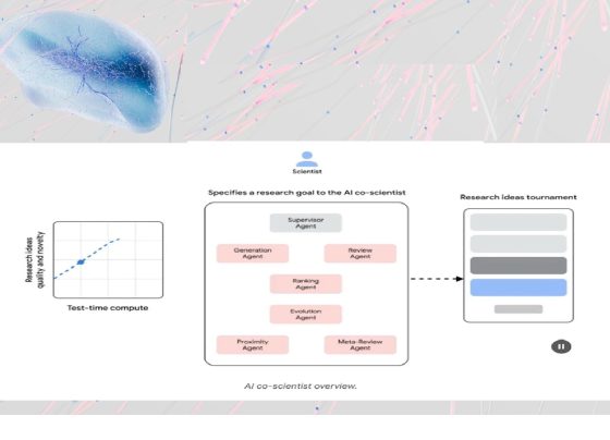 Google Unveils AI-Powered Co-Scientist Google has introduced an advanced AI co-scientist built on its Gemini 2.0 platform, designed to revolutionize research methodologies by accelerating scientific discovery. This groundbreaking system has the potential to generate novel hypotheses and drastically reduce research timelines from years to mere days. As reported by Computerworld, this AI-driven solution aims to streamline hypothesis generation and enhance scientific research efficiency. By integrating artificial intelligence into the scientific method, researchers can leverage AI-powered insights to refine their studies and improve experimental accuracy. Key Features of Google's AI Co-Scientist Built on the Gemini 2.0 platform, the AI co-scientist employs a multi-agent system that mirrors human scientific processes. Key functionalities include: AI-Generated Hypotheses: The system formulates testable scientific hypotheses based on natural language queries. Tournament-Style Evaluation: Uses Elo rating systems to refine and rank hypothesis proposals. Integration with Scientific Databases: Analyzes vast amounts of scientific literature and public datasets. Human Feedback Mechanism: Researchers can provide direct input to enhance the AI's accuracy and relevance. This AI-driven approach significantly reduces hypothesis development timelines, accelerating early-stage research from weeks to just days. Success Stories: AI Co-Scientist in Action Google's AI co-scientist has already demonstrated remarkable breakthroughs across various scientific disciplines. Early tests show its ability to match unpublished discoveries at Stanford University and Imperial College London, proving its potential as a game-changer in research. Notable Scientific Achievements Antimicrobial Resistance Research: The AI discovered a previously unknown gene transfer mechanism, a significant breakthrough in bacterial resistance studies. Medical Research & Drug Discovery: The AI identified viable drug candidates for liver fibrosis treatment, expediting pharmaceutical development. Bacterial Evolution Studies: The system replicated a decade-long study on bacterial evolution in just two days, reinforcing its potential to fast-track biological research. These early successes underscore the transformative potential of AI-assisted scientific discovery, reshaping how researchers develop hypotheses, analyze data, and draw conclusions. Google’s Trusted Tester Program: Early Access for Researchers To ensure responsible AI deployment, Google has launched a Trusted Tester Program, granting select research organizations early access to the AI co-scientist. Key aspects of the program include: Exclusive Access: Available to vetted research institutions worldwide. System Evaluation: Researchers can assess the AI’s strengths and limitations in different scientific fields. Ethical AI Implementation: Google prioritizes responsible AI-assisted research. Research Acceleration: Participants evaluate the system's impact on research efficiency. Collaboration for AI Refinement: Feedback from scientists and researchers helps improve AI functionalities. Interested organizations can apply through Google’s dedicated research portal, ensuring a controlled rollout while addressing ethical concerns and technological limitations. Ethical Concerns & Challenges of AI in Scientific Research Despite its promise, the AI co-scientist raises several ethical and technical concerns. Key challenges include: 1. Data Quality & Reliability The AI’s effectiveness depends on high-quality input data. Poor or biased data can lead to inaccurate scientific conclusions. 2. Transparency & Reproducibility The black-box nature of AI in scientific research poses concerns about how AI-generated hypotheses are formed. Transparency in AI decision-making is crucial for scientific credibility. 3. Privacy & Security Risks With AI analyzing large datasets, risks related to data privacy, confidentiality, and misuse must be addressed. Ethical frameworks must protect sensitive research data. 4. Accountability for AI Errors Who takes responsibility for errors or biases in AI-generated research? The involvement of multiple stakeholders, from developers to researchers, complicates accountability frameworks. 5. Bias & Fairness in AI Research AI systems may perpetuate biases found in training data, affecting scientific integrity. Ensuring fair representation in datasets is critical to unbiased research outcomes. 6. Regulatory & Ethical Standards The lack of universal regulations for AI in scientific research leads to inconsistencies in oversight and accountability. Standardized ethical guidelines are needed to ensure responsible AI deployment. 7. Impact on Traditional Research Practices The integration of AI into scientific methodologies raises concerns about reliance on automation over human intuition. While AI can accelerate discovery, critical thinking and ethical considerations remain irreplaceable. The Future of AI-Driven Scientific Discovery As AI continues to reshape research methodologies, the role of human researchers remains crucial. Google emphasizes that its AI co-scientist is designed to augment, not replace, human expertise. Scientists must continue to provide oversight, ethical judgment, and critical analysis to ensure AI serves as a collaborative research tool rather than an autonomous decision-maker. By addressing ethical concerns and improving AI transparency, Google’s AI co-scientist could redefine the future of scientific discovery, paving the way for faster, more accurate, and innovative research breakthroughs. With the AI revolution in scientific research already underway, the balance between AI efficiency and human expertise will determine the success of future discoveries. As research institutions embrace AI-assisted methodologies, ensuring ethical integrity and accountability will be paramount in advancing scientific knowledge for the betterment of society.