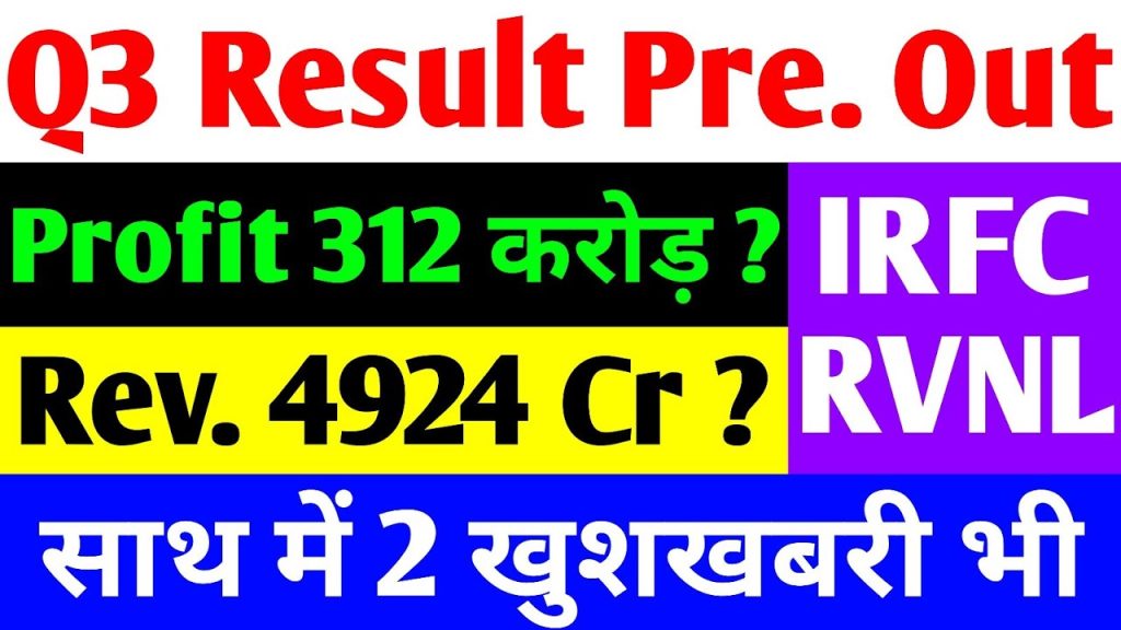 Rail Vikas Nigam Limited (RVNL) and IRFC Q3 Results Update Investors tracking the railway sector stocks, particularly Rail Vikas Nigam Limited (RVNL) and Indian Railway Finance Corporation (IRFC), have been eagerly waiting for financial updates. The Q3 results of these companies, along with recent market fluctuations, have raised several concerns among shareholders. RVNL Share Price Decline & Market Sentiment RVNL's stock has witnessed a significant drop in recent times. The share price, which once soared near ₹650, has now plummeted to ₹350, causing heavy losses for investors. On the latest trading day, the stock closed at ₹358, marking a sharp decline of 5.58%. Despite a strong business model and multiple ongoing projects, the declining share price raises questions about the stock's future trajectory. Will the downtrend reverse, or is more volatility expected? Investors are keenly analyzing technical trends and expert predictions to gauge the outlook for RVNL. IRFC Q3 Results: Strong Performance but Falling Share Price Indian Railway Finance Corporation (IRFC) reported strong Q3 earnings, but its stock price has continued to decline. Despite posting impressive revenue and profit growth, the market sentiment remains negative, driving IRFC shares downward. Q3 2024 Revenue: Expected to be ₹4,924 crore, reflecting a 5% YoY growth. Net Profit: Projected at ₹322 crore, with a 10.2% decline YoY. Quarter-on-Quarter Growth: 12.2% increase compared to the previous quarter. EBITDA Decline: Estimated at 1.2%, reaching ₹246 crore. Despite positive revenue growth, the decline in profit margins has raised concerns among analysts and investors. What is causing this downward pressure on IRFC’s stock? Market speculation suggests a combination of broader economic conditions, investor sentiment, and potential sector-wide corrections. Conference Call Announcement – Key Updates for Investors Rail Vikas Nigam Limited (RVNL) has scheduled a conference call on February 19, 2025, at 4:00 PM, where company executives will discuss Q3 financials and future strategies. The event will be hosted by Antique Stock Broking and attended by key officials: Mr. Pradeep Kaur (Chairman & Managing Director) Mr. Sanjeev Kumar (Director of Finance & CFO) Mr. MP Singh (Director of Operations) Why is this conference call significant? Investors will gain insights into revenue projections, future growth plans, and the impact of economic factors on RVNL’s financial health. Shareholders can participate via the provided video link, ensuring transparency and informed decision-making. Railway Sector Expansion & Future Growth Prospects Uttarakhand’s Char Dham Railway Project – A Game Changer The Indian government has recently approved a ₹4,3292 crore investment for the Char Dham Railway Project in Uttarakhand. This massive infrastructure development aims to improve connectivity to key pilgrimage sites, including: Gangotri Yamunotri Kedarnath Badrinath With a 327 km railway track extension, this project will enhance transportation efficiency and boost tourism. IRFC is expected to play a crucial role in funding this development, potentially improving its long-term financial outlook. 50 New Long-Distance Trains for Mumbai – Boost for IRFC The Western Railway has announced plans to introduce 50 new long-distance trains to alleviate passenger congestion in Mumbai. Key highlights include: New trains to operate from Bandra Terminus & Mumbai Central. Enhanced connectivity between Mumbai and surrounding cities. Reduction in travel difficulties for daily commuters. IRFC is expected to finance the procurement of these new trains, ensuring continued revenue generation and business growth. Investment Insights – Should You Buy IRFC & RVNL Stocks Now? Key Factors Influencing Share Prices Market Volatility – Railway stocks, like other infrastructure investments, are subject to economic and policy-driven fluctuations. Institutional Investment – The upcoming conference call may reveal institutional investor interest, influencing share prices. Government Policies & Projects – Large-scale railway projects can provide stability and long-term growth for companies like IRFC and RVNL. Technical Analysis – Short-term trends indicate continued volatility, but long-term projections suggest strong potential for recovery. Final Thoughts – Is This a Good Buying Opportunity? While RVNL and IRFC stocks have recently dipped, long-term fundamentals remain robust. Investors should closely monitor the Q3 earnings call, upcoming project approvals, and government initiatives before making investment decisions. Disclaimer: This article is for educational purposes only. Always consult a financial advisor or conduct thorough research before making investment decisions. If you found this update helpful, don’t forget to like, share, and subscribe for the latest stock market insights!