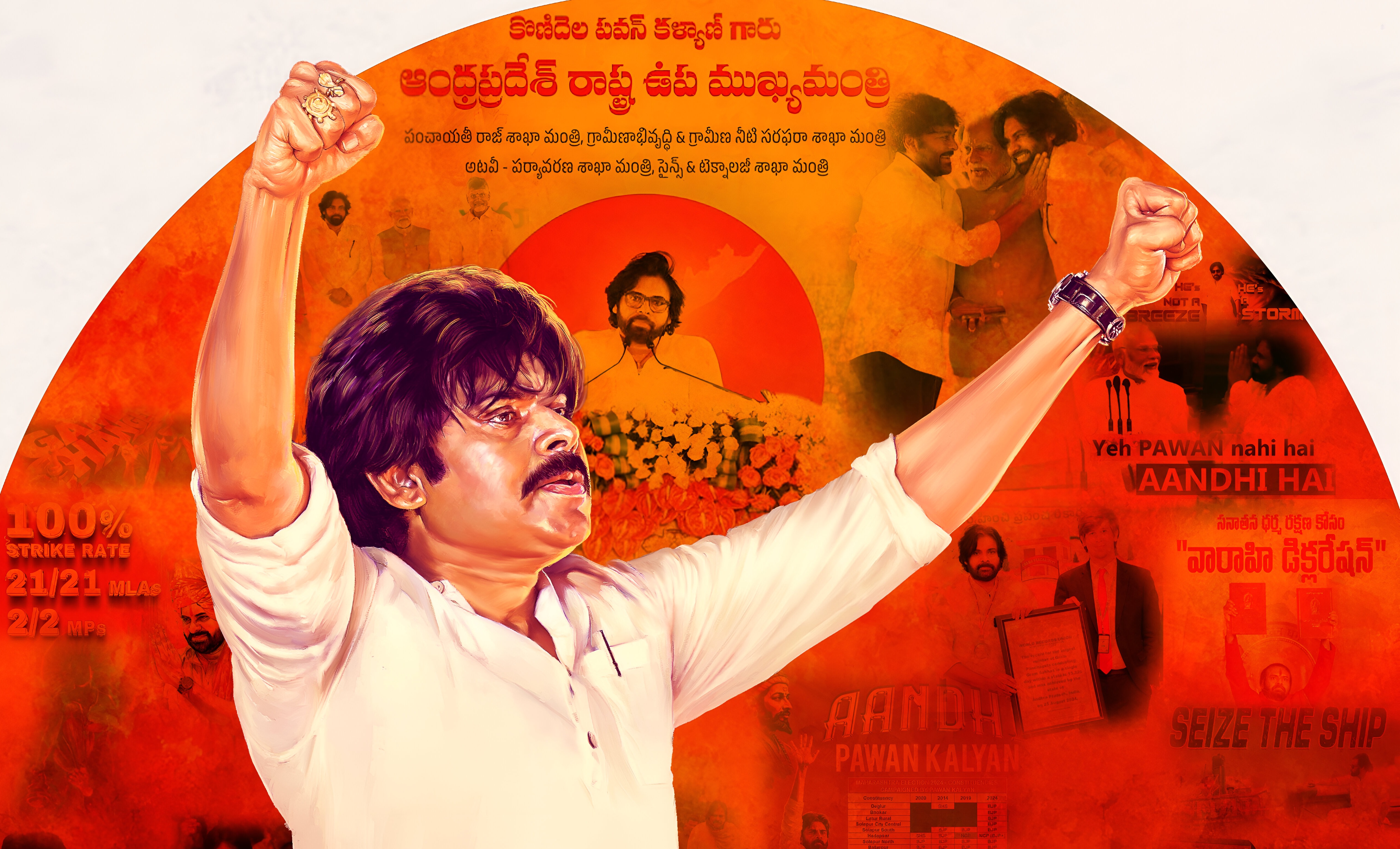 Jana Sena Rising Influence in Andhra Pradesh Kapu Mobilization is Reshaping