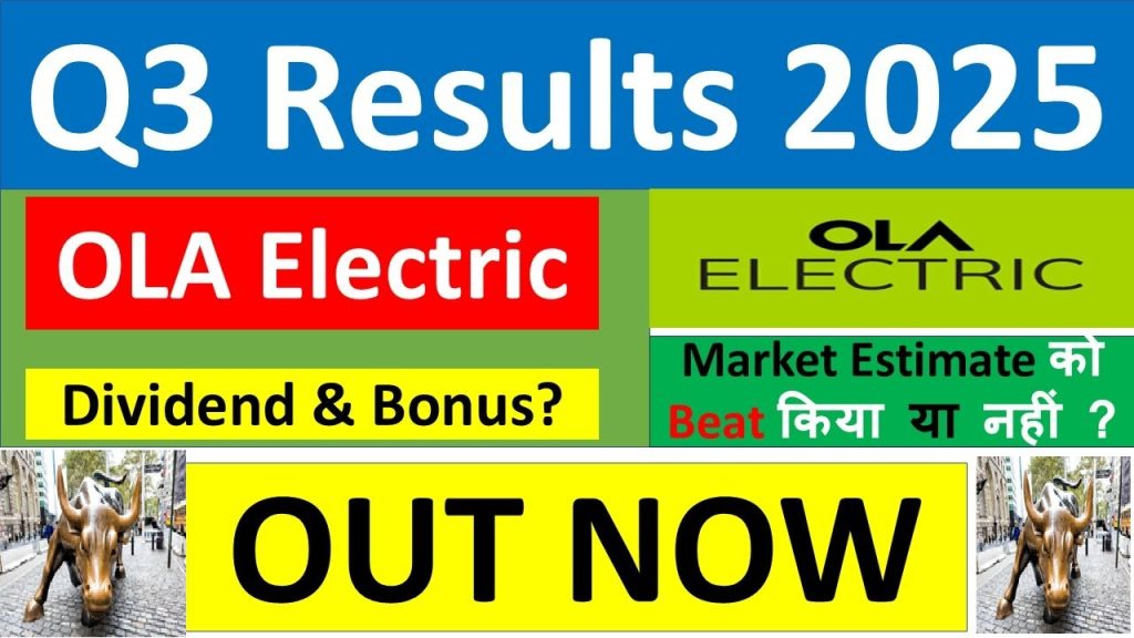 Ola Electric Q3 Results 2025: Financial Performance, Market Trends, and Future Outlook Ola Electric’s Q3FY25 Earnings Report: Key Highlights Ola Electric has released its Q3FY25 financial results, revealing a challenging quarter with declining revenue and increased losses. Despite a strong start in October, driven by festive sales, the company faced hurdles due to competitive pressure and service-related issues. However, Ola Electric claims to have addressed these concerns and expects a turnaround in market share and profitability moving forward. Ola Electric’s Q3FY25 Financial Performance Revenue Decline and Operating Expenses Total income decreased from ₹1,300 crore in Q3FY24 to ₹1,100 crore in Q3FY25, reflecting a decline both quarterly and annually. Operating expenses reduced from ₹1,597 crore to ₹1,505 crore on a quarterly basis, indicating cost-cutting measures. However, expenses still exceeded revenue, contributing to mounting losses. Net Losses Widen Ola Electric reported a net loss of ₹564 crore in Q3FY25, a significant increase from ₹376 crore in Q3FY24. Compared to ₹495 crore in Q2FY25, the losses have further expanded. Earnings per share (EPS) remained negative, declining from ₹-1.20 to ₹-1.28, reflecting increased financial strain. Challenges Faced by Ola Electric in Q3FY25 Competitive Pressure in the EV Market The electric vehicle (EV) sector in India is becoming increasingly competitive, with major players like Ather Energy, Bajaj, and TVS ramping up their presence. Ola Electric's market share has been impacted by aggressive pricing strategies and enhanced product offerings from competitors. Service-Related Challenges Ola Electric acknowledged service-related issues as a key factor affecting customer experience and brand perception. Customer complaints regarding after-sales service, vehicle maintenance, and charging infrastructure negatively impacted demand during the quarter. Supply Chain and Production Hurdles Like other EV manufacturers, Ola Electric faced supply chain disruptions, leading to delays in production and deliveries. Component shortages and logistical constraints further weighed on operational efficiency. Ola Electric’s Recovery Strategy and Future Outlook Strong January Performance and Market Rebound Ola Electric has reported strong sales in January 2025, citing improvements in service infrastructure and network expansion. The company claims to have regained market leadership, with its gross margin expected to reach approximately 26%, up from 20.4% in Q3FY25. Expansion of Service Network and Customer Support To address service issues, Ola Electric has been expanding its service network, focusing on customer support enhancements and quicker response times. Improved after-sales service is expected to drive higher customer satisfaction and brand loyalty. New Product Launches and Technological Advancements Ola Electric is set to introduce next-generation electric scooters and motorcycles in 2025, leveraging advanced battery technology and extended range capabilities. These new models aim to capture a larger share of the urban mobility segment and strengthen the company’s foothold in the EV industry. Government Policies and Incentives With government incentives and FAME II subsidies, the Indian EV market is witnessing significant growth. Ola Electric is expected to benefit from these incentives, allowing it to expand its operations and sustain long-term profitability. Investor Sentiment and Stock Performance Ola Electric’s increasing losses have led to negative investor sentiment, impacting its share performance. However, the company’s commitment to market expansion, cost control, and service improvement could drive long-term value for stakeholders. Conclusion: Ola Electric’s Path Forward While Q3FY25 was a challenging quarter for Ola Electric, the company’s strategic initiatives, improved margins, and service enhancements indicate a potential turnaround. If it successfully executes its plans, Ola Electric could regain strong growth momentum in the coming quarters. For investors and EV enthusiasts, keeping an eye on Ola Electric’s financial performance and market strategies will be crucial in assessing its long-term growth prospects. Stay tuned for further updates on Ola Electric’s journey in the dynamic EV industry.