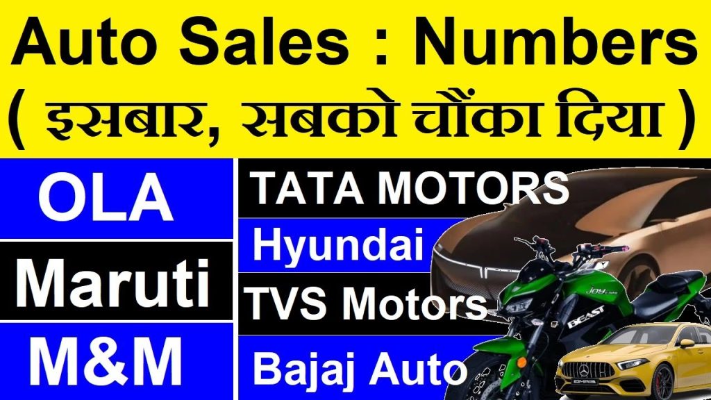 Auto Sales Performance: Ola Electric, Tata Motors, TVS Motors, Bajaj Auto, Hyundai, Mahindra & Maruti Suzuki Introduction: January Auto Sales Overview The automobile industry witnessed dynamic shifts in January, with auto manufacturers competing fiercely across both two-wheeler and four-wheeler segments. Ola Electric, TVS Motors, Bajaj Auto, Tata Motors, Hyundai, Mahindra, and Maruti Suzuki showcased varying performances, with some brands reclaiming dominance while others faced setbacks. This report dives deep into the latest sales figures and market trends shaping the automotive sector. Two-Wheeler Electric Vehicle (EV) Market: Ola Electric Regains Leadership Ola Electric Leads the EV Segment Ola Electric made a significant comeback in January, securing the top position in the two-wheeler EV market. After struggling in December with just 13,794 units sold, the company surged ahead, selling an impressive 22,656 units in January. Close Competition: TVS & Bajaj Auto The EV market remained highly competitive, with TVS Motors and Bajaj Auto closely trailing Ola Electric. TVS Motors sold 22,280 units, maintaining its strong presence in the segment. Bajaj Auto secured the third spot with notable growth in sales figures. The race among these brands is neck-to-neck, with marginal differences in sales numbers indicating a fiercely contested EV space. The competition is expected to intensify further in the coming months as brands aim to consolidate their positions. Four-Wheeler Market: Tata Motors Dominates Despite Decline Tata Motors Retains Leadership but Faces Challenges Tata Motors continues to lead the four-wheeler EV segment but faced a 25% decline in year-on-year growth. The company sold 5,240 electric vehicles in January compared to 6,979 units in the same month last year. Despite this drop, Tata Motors remains the market leader, holding over 50% of the EV market share. However, its dominance is being challenged as competitors steadily gain traction in the sector. Passenger Vehicle Sales Performance While Tata Motors struggled in the EV segment, its overall passenger vehicle sales also showed a negative 11% year-on-year growth. The company sold 31,988 units, marking a marginal decline compared to 32,092 units last year. Mahindra and Maruti Suzuki: Growth & Setbacks Mahindra Achieves Record-Breaking Sales Mahindra recorded its highest-ever monthly sales in January, selling 2.12 lakh units. The company’s SUV segment grew by 18%, while exports witnessed an outstanding 95% surge. Maruti Suzuki Faces a Sales Decline Maruti Suzuki, a dominant player in the Indian automotive market, reported a 5% year-on-year decline, selling 54,000 units in January. While the company remains a key contender, the dip in sales indicates shifting consumer preferences and market dynamics. Government Policies & Market Outlook Impact of Budget Announcements on EV Sector The recent government budget introduced favorable policies for the EV sector, including reductions in battery-related duties, making EVs more affordable. This initiative is expected to drive increased adoption of electric vehicles in the coming months. Future Projections: What’s Next for Auto Manufacturers? With February data set to be released soon, the battle for the top spots remains intense. The EV segment will likely see more strategic shifts, with manufacturers focusing on affordability, innovation, and government incentives to capture market share. Conclusion: Key Takeaways from January Auto Sales Ola Electric reclaimed its leadership in the two-wheeler EV segment. TVS Motors & Bajaj Auto remained strong competitors with marginal differences in sales. Tata Motors continued to dominate four-wheeler EVs but faced a significant 25% sales decline. Mahindra recorded its highest-ever sales, driven by strong SUV growth and exports. Maruti Suzuki witnessed a 5% dip, reflecting shifting market trends. Government incentives are expected to boost EV adoption, shaping the future of the automotive industry. The coming months will be crucial as companies strive to maintain growth momentum in an evolving market. Stay tuned for further updates on India's competitive automotive landscape.