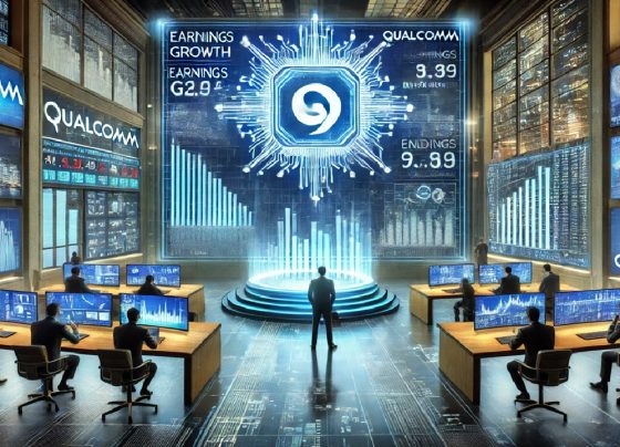 Qualcomm delivered impressive fiscal first-quarter results, surpassing market expectations with significant revenue growth. However, despite strong earnings, Qualcomm’s stock took a hit in after-hours trading, leaving investors questioning the dip. Revenue and Earnings Performance: A Strong Start to 2025 In Q1 2025, Qualcomm reported earnings of $3.41 per share, marking a 24% year-over-year (YoY) increase. The figure significantly outperformed Wall Street’s estimate of $2.96 per share. Revenue rose 18% annually, reaching $11.67 billion, demonstrating the company’s robust growth trajectory. The semiconductor giant’s core business—designing and selling chips for mobile devices—generated $7.57 billion, reflecting a 13% YoY increase. Analysts had projected mobile chip sales of $7.04 billion, but Qualcomm exceeded expectations by more than double the forecasted growth rate. Key Drivers of Qualcomm’s Revenue Growth 1. Snapdragon 8 Elite Boosts Mobile Chip Sales Qualcomm benefited from Samsung’s decision to exclusively use the Snapdragon 8 Elite for Galaxy processor in its latest Galaxy S25 series. Initially, Samsung planned to equip devices outside the U.S., China, and Canada with its Exynos 2500 processor. However, due to poor 3nm chip yields, Samsung opted to use Qualcomm’s Snapdragon 8 Elite for all Galaxy S25 devices. This shift resulted in an additional 12 million chipset sales and an estimated $2 billion in extra revenue. 2. Growing AI Integration in Snapdragon Chips The launch of China’s DeepSeek R1 AI model further bolstered Qualcomm’s earnings. Snapdragon chipsets now offer on-device AI processing, reducing reliance on cloud computing. Additionally, Qualcomm’s chips power Meta’s Ray-Ban smart glasses, enhancing its position in the AI-powered consumer electronics space. 3. Expansion in the Laptop Market The first Snapdragon Elite chips for laptops launched last year, helping Qualcomm secure 10% market share in premium laptops priced above $800. This move marks the company's strategic expansion beyond smartphones. Why Did Qualcomm’s Stock Drop? Despite these strong fundamentals, Qualcomm’s stock declined by 4.54% ($7.98) in after-hours trading. Analysts attribute this to a slight miss in the company’s Intellectual Property (IP) licensing revenue, which reported $1.54 billion versus an expected $1.56 billion. Since licensing revenue enjoys a 75% profit margin (compared to 32% for chip sales), even a minor shortfall had a disproportionate impact on investor sentiment. Adding to concerns, Qualcomm’s 2025 licensing revenue is projected to decline by 2%, raising questions about long-term growth sustainability. Challenges and Market Risks 1. Apple’s Shift Away from Qualcomm Modems Apple plans to phase out Qualcomm’s 5G modem chips, beginning with the iPhone SE 4 in Spring 2025 and expanding to the iPhone 17 series later this year. This transition poses a long-term risk to Qualcomm’s revenue from smartphone chip sales. 2. Slower Growth in the Smartphone Market Currently, 75% of Qualcomm’s chip revenue comes from smartphones. However, the smartphone industry is maturing, leading Qualcomm to target high-end Android handsets that offer better margins. Qualcomm’s Fastest-Growing Business: Automotive Chips One bright spot is Qualcomm’s automotive segment, which saw a remarkable 61% YoY revenue increase, reaching $961 million. This division is rapidly expanding, positioning Qualcomm as a key player in the growing automotive semiconductor industry. Stock Market Movers Following Qualcomm’s Earnings Report Other major companies experienced notable stock movements after Qualcomm’s earnings release: Ford Motor (NYSE:F) declined 4.7% despite exceeding EPS and revenue expectations. Investors reacted negatively to its 2025 EBIT forecast, which fell short of estimates. Align Technology (NASDAQ:ALGN) dropped 5% after missing EPS estimates and providing lower-than-expected guidance. Skyworks Solutions (NASDAQ:SWKS) plunged 25% following a leadership transition and in-line earnings guidance. Becton Dickinson (NYSE:BDX) gained 2% after announcing plans to separate its Biosciences and Diagnostic Solutions business. Coherent Inc. (NYSE:COHR) surged 9% after reporting strong quarterly earnings and raising revenue guidance. Final Thoughts: What’s Next for Qualcomm? Qualcomm’s Q1 2025 performance demonstrated resilience and growth despite concerns over licensing revenue and market risks. The company continues to benefit from strong demand for its Snapdragon chipsets, AI integration, and an expanding footprint in automotive and laptop markets. However, challenges remain, particularly with Apple phasing out Qualcomm’s 5G modems and slower smartphone market growth. Investors will closely watch how Qualcomm diversifies its revenue streams and navigates these headwinds in the coming quarters. For the latest updates on Qualcomm and tech industry trends, stay tuned!