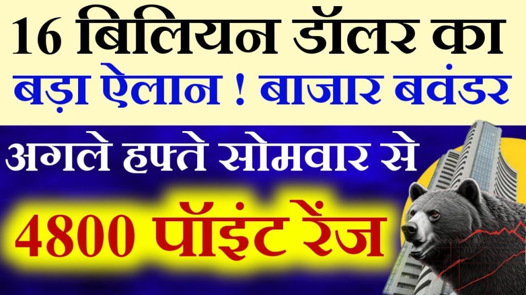 The Reserve Bank of India (RBI) has once again sent shockwaves through the financial markets with its latest liquidity injection announcement. As investors brace for potential volatility, this article dives deep into the implications of RBI’s move, analyzes Nifty’s technical outlook, and unpacks Bank Nifty’s critical support levels. With global markets influencing domestic sentiment, we explore how these factors could shape India’s stock market trajectory in the coming week. RBI’s Liquidity Injection: A Game-Changer for Markets? The RBI’s decision to inject $16 billion (₹1.3 lakh crore) into the banking system aims to address liquidity shortages caused by recent tax outflows. This move follows a previous ₹40,000 crore bond purchase program, signaling the central bank’s commitment to stabilizing the rupee and supporting economic growth. Why This Matters: Rupee Stability: With the INR hovering near historic lows, liquidity injections help curb excessive volatility. Banking Sector Relief: Enhanced liquidity ensures banks can meet credit demands, potentially lowering borrowing costs. Market Sentiment Boost: Increased cash flow often fuels equity buying, but conflicting global cues complicate the outlook. Historical Context: In February 2024, a ₹60,000 crore liquidity boost triggered a 12% rally in Bank Nifty. Will history repeat? Nifty Weekly Analysis: Bearish Signals Dominate The Nifty 50 has struggled to hold key levels, sliding from 22,300 to 21,800 in just five sessions. Here’s a technical breakdown: Key Support and Resistance Levels Critical Support: 21,500 (2023 low) – A breach could trigger panic selling. Immediate Resistance: 22,000 (psychological barrier) – Sustained closes above may revive bullish momentum. Chart Patterns to Watch: Descending Triangle: The Nifty is trapped in a bearish pattern, with lower highs since January 2024. Moving Averages: The 50-DMA (22,150) crossed below the 200-DMA (21,950), a classic “death cross” signal. Volume Analysis: Recent sell-offs saw 30% higher volumes than rallies, indicating institutional profit-booking. Bank Nifty Prediction: Will 45,000 Hold? Bank Nifty faces intense pressure, down 8% in March 2024. Here’s what traders need to know: Make-or-Break Levels Support Zone: 44,800–45,200 (2024 lows) – A breakdown could target 43,500. Resistance: 46,500 (50-DMA) – Bulls need a decisive close above this level. Sector-Specific Risks: Rising NPAs: SBI and HDFC Bank reported a 15% QoQ increase in bad loans. Margin Pressures: Tight liquidity has pushed lending rates up, squeezing profitability. Global Markets: Headwinds for Indian Equities US Fed’s Hawkish Stance: With inflation sticky at 5.2%, the Fed’s rate cut delays have strengthened the dollar, pulling FIIs away from emerging markets. FIIs sold ₹21,270 crore in Indian equities this month. China’s Surprising Rally: Despite economic woes, China’s TECH-heavy Hang Seng surged 9% in March, diverting foreign capital from India. Retail Investor Alert: Traps and Opportunities The “Bull Trap” Phenomenon: March 15–20 saw Nifty rally 3% before collapsing 7% – classic distribution by smart money. Retail Participation: SIP inflows hit ₹18,000 crore in March, but skewed toward small-caps (40% of flows). Strategies for Next Week: Hedge with Put Options: Protect long positions amid RBI policy uncertainty. Focus on Defensives: Pharma and FMCG stocks outperformed by 12% YTD. Avoid Leverage: Volatility indices (India VIX) spiked 25% – risk management is key. Final Verdict: Prepare for Turbulence The RBI’s liquidity bandage may not heal deeper market wounds. With Nifty’s RSI at 38 (oversold) and FIIs relentless sellers, cautious trading is advised. A close below 21,500 could unleash a 10% correction, while reclaiming 22,300 might signal relief. Key Dates Ahead: April 5: RBI MPC Meeting Minutes April 12: US CPI Data Release Stay alert, stay informed – the market’s next move could redefine 2024’s investment landscape. Disclaimer: This analysis is for educational purposes only. Consult a certified financial advisor before trading.