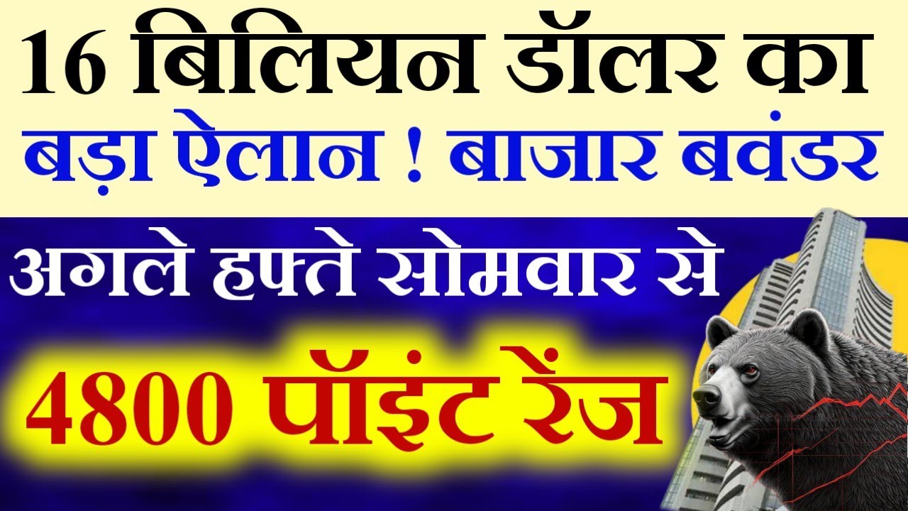 RBI Liquidity Boost and Market Turmoil Bank Nifty Predictions