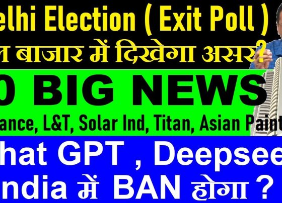 Stock Market Reaction to Exit Polls The stock market often reacts sharply to political developments, and the Delhi elections are no exception. American markets have experienced extreme volatility, fluctuating between sharp declines and recoveries. The uncertainty surrounding upcoming economic policies, including the New Income Tax Bill, adds another layer of unpredictability. As exit polls predict a tight contest between the Aam Aadmi Party (AAP) and the Bharatiya Janata Party (BJP), investors are keenly observing the potential formation of a stable government. Historically, the market favors majority governments as they ensure policy continuity and economic stability. Delhi Election 2024: Exit Poll Analysis The Delhi elections have generated significant interest, with multiple exit polls showing varied predictions. While some suggest a close fight between AAP and BJP, others indicate a decisive win for one party. First Exit Poll: AAP and BJP are in a neck-and-neck contest, with both parties hovering around the 35-38 seat range. Second Exit Poll: Predicts AAP securing a majority with 46-52 seats. Third Exit Poll (Poll Diary): Indicates a clear victory for BJP. People’s Pulse and Insight Polls: Suggest a comfortable BJP majority. Chanakya Strategy and Other Polls: Estimate 5-6 exit polls favoring BJP. The Congress party remains largely absent from the competition, leading analysts to believe that its absence has benefited the BJP. Impact of Political Stability on the Market Markets react positively when a stable government with a clear majority is formed, as it reduces political uncertainty. Investors prefer a scenario where the ruling government at the state and central levels align, creating a business-friendly environment. With final election results expected on February 8, market reactions are anticipated on the following Monday. Investors will assess whether the new government can maintain economic growth, fiscal policies, and investment inflows. Tech Stocks Hit by AI Investment Concerns Google’s parent company Alphabet witnessed a sharp decline in stock value after missing revenue expectations. Analysts attribute this dip to aggressive AI investments, sparking concerns of an AI bubble burst. Despite this, major tech companies continue to prioritize AI with Alphabet investing $75 billion in AI-driven projects. This shift raises questions about whether AI spending is sustainable or if a correction in tech valuations is imminent. Automotive Industry Shake-Up: Nissan’s Survival Battle The global automotive industry is experiencing disruptions, with Nissan facing significant financial hurdles. Renault, a major stakeholder, has reduced its stake in Nissan to 15%, raising concerns about Nissan’s future. For Nissan to remain competitive, it requires a strategic investor willing to provide capital and technological collaboration. The company’s declining stock performance reflects these challenges, emphasizing the need for immediate business restructuring. Major Business Deals and Stock Market Highlights Several key business deals and market movements have captured investor attention: Marine Electrical Secures ₹16 Crore Order: The contract with Blue Star for power distribution systems has boosted investor confidence. ISRO’s Landmark Contract: A small-scale company secured a five-year servicing contract with ISRO, signaling growth in India’s space sector. Larsen & Toubro (L&T) Bags Middle East Project: The infrastructure giant has won a steel project contract in North Africa and the Middle East, reinforcing its global expansion strategy. Reliance Investments in West Bengal: By 2030, Reliance aims to expand operations in Bengal, fostering regional economic growth. Government Bans AI Tools for Security Reasons The Indian Finance Ministry has advised employees to avoid AI tools like ChatGPT and DeepSeek due to data privacy concerns. This decision aligns with global trends, as similar bans have been imposed in the U.S., where DeepSeek has faced restrictions for allegedly sharing data with Chinese telecom firms. Crude Oil and Gold Prices: Market Trends Crude Oil: Prices remain volatile, currently hovering around $75 per barrel, influenced by geopolitical tensions and Trump’s statements. Gold Surges Past ₹87,000: Amid global instability, investors continue flocking to gold as a safe-haven asset. Bitcoin Dips Below $40,000: The cryptocurrency market remains uncertain, with Bitcoin witnessing sharp corrections. Quarterly Results: Winners and Losers Gujarat Gas: Margins contracted to 9.2%, net profit at ₹221 crore. Solar Industries: 38% revenue growth, net profit up 55% YoY to ₹350 crore. Titan & Asian Paints: Stocks decline as earnings fail to meet estimates. Conclusion The Delhi Election 2024 and exit poll results will have a significant impact on the financial markets. While investors await the final outcome, the broader market trend suggests that a clear majority government could lead to a positive reaction. Simultaneously, global economic factors, including AI investments, crude oil prices, and corporate earnings, will play a crucial role in shaping the market's direction in the coming weeks. Stay tuned for further updates as election results unfold and their impact on the economy becomes clearer.