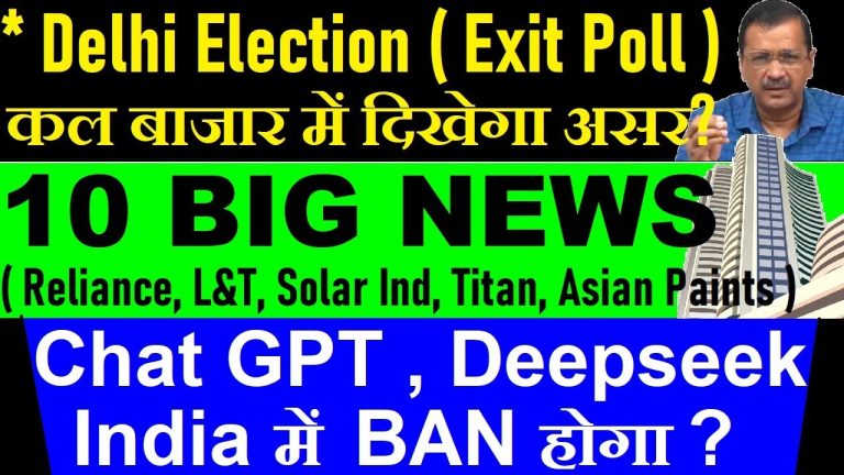 Stock Market Reaction to Exit Polls The stock market often reacts sharply to political developments, and the Delhi elections are no exception. American markets have experienced extreme volatility, fluctuating between sharp declines and recoveries. The uncertainty surrounding upcoming economic policies, including the New Income Tax Bill, adds another layer of unpredictability. As exit polls predict a tight contest between the Aam Aadmi Party (AAP) and the Bharatiya Janata Party (BJP), investors are keenly observing the potential formation of a stable government. Historically, the market favors majority governments as they ensure policy continuity and economic stability. Delhi Election 2024: Exit Poll Analysis The Delhi elections have generated significant interest, with multiple exit polls showing varied predictions. While some suggest a close fight between AAP and BJP, others indicate a decisive win for one party. First Exit Poll: AAP and BJP are in a neck-and-neck contest, with both parties hovering around the 35-38 seat range. Second Exit Poll: Predicts AAP securing a majority with 46-52 seats. Third Exit Poll (Poll Diary): Indicates a clear victory for BJP. People’s Pulse and Insight Polls: Suggest a comfortable BJP majority. Chanakya Strategy and Other Polls: Estimate 5-6 exit polls favoring BJP. The Congress party remains largely absent from the competition, leading analysts to believe that its absence has benefited the BJP. Impact of Political Stability on the Market Markets react positively when a stable government with a clear majority is formed, as it reduces political uncertainty. Investors prefer a scenario where the ruling government at the state and central levels align, creating a business-friendly environment. With final election results expected on February 8, market reactions are anticipated on the following Monday. Investors will assess whether the new government can maintain economic growth, fiscal policies, and investment inflows. Tech Stocks Hit by AI Investment Concerns Google’s parent company Alphabet witnessed a sharp decline in stock value after missing revenue expectations. Analysts attribute this dip to aggressive AI investments, sparking concerns of an AI bubble burst. Despite this, major tech companies continue to prioritize AI with Alphabet investing $75 billion in AI-driven projects. This shift raises questions about whether AI spending is sustainable or if a correction in tech valuations is imminent. Automotive Industry Shake-Up: Nissan’s Survival Battle The global automotive industry is experiencing disruptions, with Nissan facing significant financial hurdles. Renault, a major stakeholder, has reduced its stake in Nissan to 15%, raising concerns about Nissan’s future. For Nissan to remain competitive, it requires a strategic investor willing to provide capital and technological collaboration. The company’s declining stock performance reflects these challenges, emphasizing the need for immediate business restructuring. Major Business Deals and Stock Market Highlights Several key business deals and market movements have captured investor attention: Marine Electrical Secures ₹16 Crore Order: The contract with Blue Star for power distribution systems has boosted investor confidence. ISRO’s Landmark Contract: A small-scale company secured a five-year servicing contract with ISRO, signaling growth in India’s space sector. Larsen & Toubro (L&T) Bags Middle East Project: The infrastructure giant has won a steel project contract in North Africa and the Middle East, reinforcing its global expansion strategy. Reliance Investments in West Bengal: By 2030, Reliance aims to expand operations in Bengal, fostering regional economic growth. Government Bans AI Tools for Security Reasons The Indian Finance Ministry has advised employees to avoid AI tools like ChatGPT and DeepSeek due to data privacy concerns. This decision aligns with global trends, as similar bans have been imposed in the U.S., where DeepSeek has faced restrictions for allegedly sharing data with Chinese telecom firms. Crude Oil and Gold Prices: Market Trends Crude Oil: Prices remain volatile, currently hovering around $75 per barrel, influenced by geopolitical tensions and Trump’s statements. Gold Surges Past ₹87,000: Amid global instability, investors continue flocking to gold as a safe-haven asset. Bitcoin Dips Below $40,000: The cryptocurrency market remains uncertain, with Bitcoin witnessing sharp corrections. Quarterly Results: Winners and Losers Gujarat Gas: Margins contracted to 9.2%, net profit at ₹221 crore. Solar Industries: 38% revenue growth, net profit up 55% YoY to ₹350 crore. Titan & Asian Paints: Stocks decline as earnings fail to meet estimates. Conclusion The Delhi Election 2024 and exit poll results will have a significant impact on the financial markets. While investors await the final outcome, the broader market trend suggests that a clear majority government could lead to a positive reaction. Simultaneously, global economic factors, including AI investments, crude oil prices, and corporate earnings, will play a crucial role in shaping the market's direction in the coming weeks. Stay tuned for further updates as election results unfold and their impact on the economy becomes clearer.