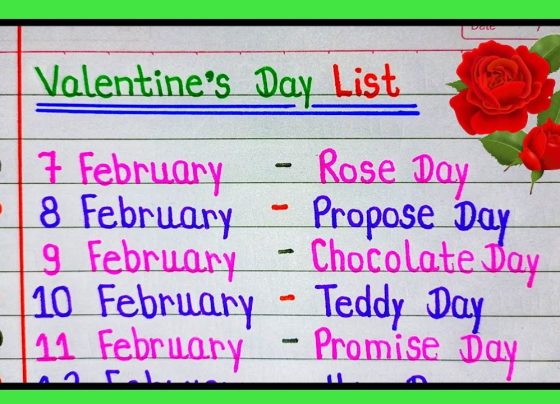 Valentine Week 2025: The Ultimate Guide to Celebrating Love Introduction: What is Valentine Week 2025? Valentine Week 2025 is a dedicated celebration of love, affection, and meaningful relationships. Spanning from February 7th to February 14th, this week offers unique opportunities to express your feelings in creative and heartfelt ways. Whether you're in a long-term relationship, newly in love, or cherishing friendships and family bonds, Valentine Week is the perfect occasion to show appreciation and make lasting memories. This comprehensive guide will explore the significance of each day in Valentine Week 2025, providing innovative ideas to celebrate love in the most memorable way possible. Day 1: Rose Day (February 7, 2025) – The Symbol of Love Blooms Rose Day marks the beginning of Valentine Week, where love is expressed through the enchanting beauty of roses. Each rose color conveys a different emotion: Red Roses: Deep love and passion. Pink Roses: Admiration and gratitude. Yellow Roses: Friendship and joy. White Roses: Purity and new beginnings. How to Celebrate Rose Day 2025: Surprise your loved one with a bouquet of their favorite roses. Create a romantic setting with rose petals leading to a heartfelt surprise. Gift a single rose with a meaningful note to express your emotions. Plant a rose bush together as a lasting symbol of your growing love. Day 2: Propose Day (February 8, 2025) – Confess Your Love Propose Day is the perfect occasion to take the leap and express your true feelings. Whether it’s a grand proposal or a heartfelt confession, this day is all about making love official. Creative Proposal Ideas for Propose Day 2025: Plan a surprise proposal at a sentimental location. Write a heartfelt letter or poem conveying your love. Create a personalized video montage showcasing your cherished moments. Use unique props like a custom puzzle or a message in a bottle for a creative proposal. Day 3: Chocolate Day (February 9, 2025) – Sweeten Your Love Story Chocolate Day is dedicated to indulging in the sweetness of chocolates while celebrating love and togetherness. Fun Ways to Celebrate Chocolate Day 2025: Gift a box of gourmet chocolates or a customized chocolate hamper. Bake homemade chocolate treats like brownies or truffles together. Visit a chocolate factory or attend a chocolate-tasting event. Enjoy a chocolate fondue night with fruits, marshmallows, and cookies. Day 4: Teddy Day (February 10, 2025) – Cuddle Up with Love Teddy Day is all about gifting adorable teddy bears as a symbol of warmth, comfort, and affection. Exciting Ways to Celebrate Teddy Day 2025: Surprise your partner with a personalized teddy bear featuring a custom message. Plan a cozy movie night with your partner and a soft teddy bear. Gift a giant teddy bear to express love in a grand way. Engage in a DIY teddy bear-making activity for a personal touch. Day 5: Promise Day (February 11, 2025) – Strengthen Your Bond Promise Day is an opportunity to make heartfelt commitments to your loved ones, symbolizing trust and devotion. How to Make Promise Day 2025 Special: Write your promises in a beautifully crafted journal. Exchange promise rings or bracelets as a token of commitment. Create a vision board with shared dreams and goals. Plan an exciting future trip or activity together. Day 6: Hug Day (February 12, 2025) – The Power of a Warm Embrace Hug Day is a simple yet profound way to convey love, support, and warmth through heartfelt hugs. Ways to Celebrate Hug Day 2025: Begin the day with a loving hug for your partner, friends, or family. Organize a “hug marathon” to spread positivity and affection. Surprise your partner with a spontaneous hug in a romantic setting. Gift a cozy blanket or sweater to add warmth to your hugs. Day 7: Kiss Day (February 13, 2025) – Seal Your Love with a Kiss Kiss Day is a celebration of intimacy, connection, and the deep emotional bond between partners. Romantic Kiss Day 2025 Celebration Ideas: Plan a candlelit dinner and end the night with a romantic kiss. Create a “kiss jar” filled with fun kissing challenges. Write a love letter sealed with a lipstick kiss. Recreate your first kiss or share a kiss under the stars. Day 8: Valentine’s Day (February 14, 2025) – The Grand Celebration of Love Valentine’s Day is the ultimate celebration of love, bringing together couples, friends, and families to cherish their relationships. Memorable Ways to Celebrate Valentine’s Day 2025: Plan a romantic getaway or a cozy staycation. Cook a gourmet meal together or dine at a luxurious restaurant. Exchange heartfelt gifts that reflect your partner’s interests. Write a love letter or create a scrapbook of cherished memories. Unique Valentine Week 2025 Celebration Ideas Want to go beyond the traditional celebrations? Here are some unique ideas to make your Valentine Week 2025 unforgettable: Virtual Celebration: If you're in a long-distance relationship, plan a virtual date with online games, movie streaming, or cooking together over video call. Love Scavenger Hunt: Organize a scavenger hunt leading to small surprises and love notes. Memory Lane: Revisit the place where you first met or had your first date. Give Back Together: Celebrate love by volunteering or donating to a cause close to your heart. Customized Playlist: Curate a playlist of songs that define your relationship and share it with your loved one. Conclusion: Make Valentine Week 2025 Unforgettable Valentine Week 2025 is more than just a romantic holiday—it’s an opportunity to cherish and celebrate all the meaningful relationships in your life. By incorporating these creative ideas, you can craft a week filled with love, joy, and treasured moments. Whether you're celebrating with your partner, family, or friends, let this Valentine Week be a testament to the power of love and connection. Start planning now and make Valentine Week 2025 an experience to remember forever!