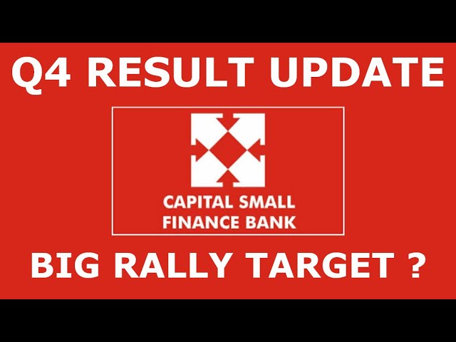 Capital Small Finance Bank Share Price: Q4 Results, and Investment Insights