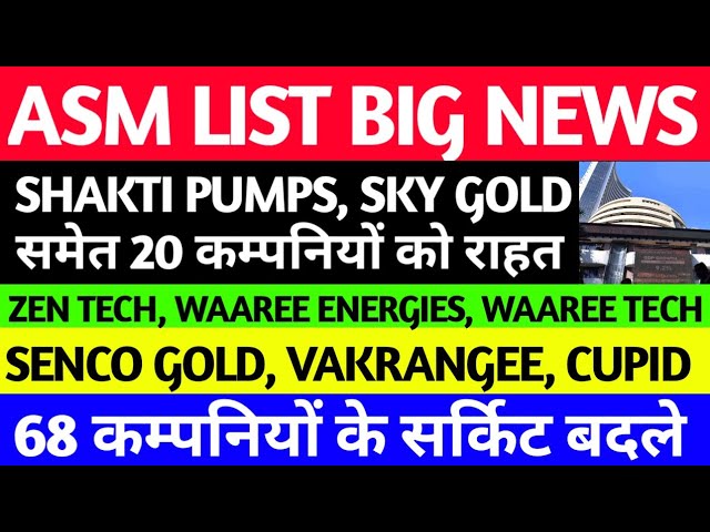 Latest Updates on Senco Gold, Waaree Energies, Shakti Pumps, and More for Savvy Investors