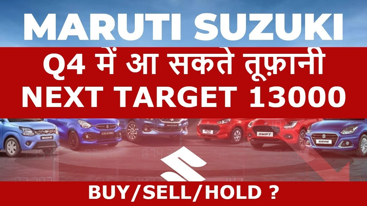 Maruti Suzuki Q4 Results, Share Price Insights and Dividend Updates