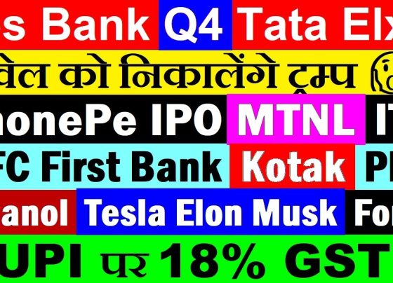 India’s financial landscape is buzzing with transformative developments, from anticipated IPOs to corporate acquisitions and global economic tremors. This article dives deep into the latest updates shaping India’s markets, offering insights into PhonePe’s IPO plans, ITC’s strategic moves, pharma exports, and more. With a focus on clarity and actionable information, we explore how these changes impact investors, businesses, and the broader economy in 2025. PhonePe’s IPO Ambitions: A Game-Changer for Digital Payments PhonePe, a leading digital payments platform, is gearing up for a blockbuster initial public offering (IPO) that could redefine India’s fintech sector. With a projected valuation of $15 billion, PhonePe aims to transition into a public entity, capitalizing on the growing adoption of digital transactions in India. Why PhonePe’s IPO Matters The IPO is a strategic move to fuel expansion and compete with rivals like Paytm and Google Pay. As India’s Unified Payments Interface (UPI) transactions soar, PhonePe’s listing could attract significant investor interest. The company’s robust infrastructure and partnerships position it as a frontrunner in the digital economy. What Investors Should Watch Market Timing: PhonePe’s IPO success hinges on favorable market conditions. A buoyant market could drive higher valuations. Regulatory Landscape: Compliance with SEBI regulations will be critical to ensure a smooth listing. Competitive Edge: PhonePe’s ability to innovate and retain market share will determine its post-IPO performance. ITC’s Strategic Acquisition: Expanding into Personal Care ITC, a conglomerate with interests spanning FMCG, hospitality, and agriculture, is making bold moves in the personal care segment. The company has increased its stake in Mother Sparsh, a premium ayurvedic and natural personal care brand, to 49% and plans a complete acquisition by Q1 FY27. Why Mother Sparsh Fits ITC’s Vision Mother Sparsh’s focus on natural and sustainable products aligns with ITC’s commitment to wellness and eco-conscious branding. This acquisition strengthens ITC’s portfolio, positioning it to capture the growing demand for organic personal care products in India. Impact on ITC’s Market Position Diversification: The move reduces ITC’s reliance on its traditional tobacco and FMCG segments. Consumer Trends: Rising awareness of sustainable products gives ITC a competitive edge. Financial Outlook: The acquisition is expected to boost ITC’s revenue streams by FY27, enhancing shareholder value. Network 18’s Leadership Shift: Embracing AI Innovation Network 18, a prominent media conglomerate, has appointed Nalin Mehta as Chief AI Officer, signaling a strategic pivot toward artificial intelligence in media operations. This move underscores the growing role of AI in content creation, audience engagement, and operational efficiency. How AI is Transforming Media AI technologies enable personalized content delivery, predictive analytics for viewership trends, and automated content moderation. Network 18’s investment in AI positions it to stay ahead in a competitive media landscape. What This Means for Stakeholders Content Creators: AI tools can streamline production, allowing creators to focus on quality. Advertisers: Enhanced targeting capabilities improve ad ROI. Viewers: Expect more tailored content experiences across Network 18’s platforms. Indian Pharma’s Export Surge: A $30 Billion Milestone India’s pharmaceutical industry achieved a remarkable feat in FY25, exporting $30 billion worth of drugs, a 31% jump from the previous year. This growth cements India’s position as the “pharmacy of the world” and highlights the sector’s resilience amid global challenges. Key Drivers of Pharma Exports Global Demand: Rising healthcare needs in developed markets fuel demand for Indian generics. Government Support: Initiatives like the PLI scheme enhance manufacturing capabilities. Innovation: Investments in R&D are expanding India’s footprint in biologics and specialty drugs. Navigating Global Tariff Threats With potential tariff hikes under discussion in markets like the U.S., India’s Health Ministry is working to shield the pharma sector. Protecting export revenues is critical, as they contribute significantly to India’s GDP. Investment Opportunities Pharma stocks like Sun Pharma, Dr. Reddy’s, and Cipla are poised for growth, driven by export momentum and domestic demand. Investors should monitor policy changes and global trade dynamics. China’s Hyper-Speed Train: A Global Game-Changer China is set to redefine transportation with a new train capable of speeds up to 1,000 km/h (621 mph), surpassing even commercial airliners. This ambitious project, still in the planning phase, could disrupt global travel and logistics. Implications for India Infrastructure Inspiration: India’s high-speed rail projects, like the Mumbai-Ahmedabad bullet train, could draw lessons from China’s innovation. Trade Dynamics: Faster logistics could enhance China’s export efficiency, impacting global trade balances. Investment Potential: Companies involved in rail technology and infrastructure may see increased interest. Hero MotoCorp’s Production Hiccups: A Temporary Setback? Hero MotoCorp, India’s leading two-wheeler manufacturer, faced production disruptions at four manufacturing plants, leading to a dip in share prices. The halt, attributed to operational challenges, has raised concerns about the company’s top-line growth. Why This Matters Production delays can erode market share in a competitive segment dominated by players like Bajaj Auto and TVS Motor. Hero’s ability to resolve these issues swiftly will determine its recovery trajectory. Investor Takeaways Short-Term Caution: Monitor Hero’s production updates before making investment decisions. Long-Term Potential: The company’s strong brand and rural market presence offer resilience. EV Strategy: Hero’s pivot to electric vehicles could offset traditional segment challenges. JSL’s Stellar Q4 Performance: A Reliance-Backed Success Jindal Stainless Limited (JSL), a Reliance-backed company, reported a 9.5% year-on-year revenue increase and a 61% profit surge to ₹584 crore in Q4. This performance highlights JSL’s operational efficiency and market demand for stainless steel. Key Growth Drivers Industrial Demand: Infrastructure and manufacturing growth fuel stainless steel consumption. Reliance Synergies: Strategic support from Reliance enhances JSL’s market reach. Export Markets: JSL’s focus on global markets bolsters revenue. Why JSL Stands Out The company’s consistent financial gains and strategic backing make it a compelling pick for investors seeking exposure to India’s industrial sector. MSTC’s Mixed Results: Dividend Declaration Softens the Blow MSTC, a government-owned e-commerce and trading company, reported a 14% decline in profit after tax despite a 12% revenue increase. To reward shareholders, the company announced a ₹16 dividend. Analyzing MSTC’s Performance Revenue Growth: Strong top-line growth reflects demand for MSTC’s services. Profit Challenges: Cost pressures and operational inefficiencies impacted margins. Dividend Appeal: The generous dividend signals confidence in future cash flows. Investor Considerations MSTC’s dividend yield makes it attractive for income-focused investors, but profitability concerns warrant caution. RBI’s Crackdown: Penalties on Kotak, PNB, and IDFC First Bank The Reserve Bank of India (RBI) imposed penalties on Kotak Mahindra Bank, Punjab National Bank (PNB), and IDFC First Bank for regulatory non-compliance. Fines ranged from ₹30 lakh to ₹60 lakh, citing deficiencies in adhering to banking norms. Why Compliance Matters Repeated violations could lead to stricter RBI restrictions, as seen with HDFC Bank’s credit card issuance ban in prior years. While the fines are modest relative to the banks’ scale, they underscore the need for robust governance. Impact on Banking Stocks Short-Term Sentiment: Negative news may pressure stock prices temporarily. Long-Term Resilience: Large banks can absorb these penalties, but recurring issues could erode investor trust. Regulatory Scrutiny: Banks must prioritize compliance to avoid operational curbs. India’s Forex Reserves Soar: A $677.84 Billion Milestone India’s foreign exchange reserves surged by $1.5 billion, reaching $677.84 billion, marking six consecutive weeks of growth. This milestone strengthens India’s economic stability and ability to manage external shocks. Why Forex Reserves Matter Currency Stability: Higher reserves support the rupee against global volatility. Import Cover: Robust reserves ensure India can meet import obligations. Investor Confidence: A strong forex position attracts foreign investment. Economic Implications The sustained increase in reserves reflects prudent monetary policies and export growth, positioning India favorably in global markets. GST Notices and Corporate Challenges: ICICI Prudential and Delta Corp ICICI Prudential Life Insurance received a GST demand notice of ₹3.67 crore, a minor issue for a company of its size. In contrast, Delta Corp faces a massive GST demand that threatens its financial stability, highlighting the risks of regulatory changes. Key Takeaways ICICI Prudential: The company is likely to resolve the notice without significant impact. Delta Corp: The disproportionate GST demand could disrupt operations, making it a high-risk investment. Regulatory Risks: Companies must navigate India’s evolving tax landscape carefully. Ethanol Blending Push: A Boost for Sugar and Energy Sectors The Indian government is accelerating its ethanol blending program, targeting 30% blending in petrol by 2030, up from the current 20%. This initiative supports renewable energy goals and benefits sugar and ethanol-related companies. Beneficiaries of Ethanol Blending Sugar Companies: Firms like Balrampur Chini and Shree Renuka Sugars gain from ethanol production. Plant Manufacturers: Companies supplying ethanol plant infrastructure stand to benefit. Energy Security: Reduced oil imports enhance India’s economic resilience. Risks to Watch Government support is critical. Any policy reversal could derail the sector’s growth trajectory. MTNL’s Debt Woes: A Struggling PSU Mahanagar Telephone Nigam Limited (MTNL), a state-owned telecom company, defaulted on a ₹8,500 crore loan repayment. Chronic losses and operational inefficiencies continue to plague the company, raising questions about its viability. Why MTNL Struggles Market Competition: Private players like Reliance Jio dominate the telecom space. Debt Burden: High liabilities limit MTNL’s ability to invest in modernization. Government Support: Limited bailout prospects exacerbate the crisis. Investor Outlook MTNL remains a high-risk investment, with recovery dependent on drastic restructuring or privatization. Trump vs. Powell: A U.S. Policy Clash with Global Ripples U.S. President Donald Trump’s team is exploring ways to oust Federal Reserve Chair Jerome Powell, whose term extends to 2026. The conflict stems from Trump’s push for rate cuts, which Powell resists to curb inflation. Global Market Implications U.S. Economy: Policy uncertainty could roil markets and weaken the dollar. Emerging Markets: India may face capital flow volatility if U.S. rates remain high. Trade Tensions: Trump’s tariff threats could disrupt global supply chains, impacting Indian exports. India’s Response The RBI’s prudent policies and strong forex reserves provide a buffer against external shocks. Elon Musk’s India Entry: Tesla’s Next Frontier Elon Musk, Tesla’s CEO, is set to visit India by the end of 2025, signaling Tesla’s entry into one of the world’s fastest-growing EV markets. Musk’s praise for PM Modi reflects optimism about India’s business environment. Why Tesla’s Entry Matters EV Market Growth: Tesla’s presence could accelerate India’s electric vehicle adoption. Manufacturing Hub: Local production could create jobs and boost ancillaries. Competition: Domestic players like Tata Motors and Mahindra face new challenges. Investment Opportunities EV-related stocks, including battery manufacturers and charging infrastructure providers, could see increased interest. Tata Elxsi’s Q4 Setback: Tariff Troubles in Auto Segment Tata Elxsi, a design and technology services provider, reported a 13% drop in Q4 net profit to ₹172 crore, driven by tariff-related challenges in the auto segment. The company announced a ₹75 final dividend to maintain shareholder confidence. Key Challenges Global Tariffs: Trade barriers impact Tata Elxsi’s auto clients. Cost Pressures: Rising operational costs squeezed margins. Recovery Path: Innovation in AI and IoT could drive future growth. Investor Perspective Tata Elxsi’s long-term prospects remain strong, but near-term volatility warrants caution. Yes Bank’s Profit Surge: A Turnaround Story Yes Bank reported a 63% jump in Q4 profit to ₹738 crore, driven by lower provisioning and a 6% rise in net interest income. The bank’s performance exceeded expectations, signaling a robust recovery. Why Yes Bank Shines Asset Quality: Improved loan recovery reduced provisioning needs. Operational Efficiency: Cost management boosted profitability. Market Sentiment: Positive results enhance investor confidence. Investment Outlook Yes Bank’s turnaround makes it an attractive pick for growth-oriented investors, but regulatory compliance remains critical. UPI’s GST-Free Status: Debunking the Rumors Rumors of an 18% GST on UPI transactions above ₹2,000 sparked concerns, but the government clarified that UPI remains tax-free. This affirmation reinforces India’s commitment to digital payments. Why UPI’s Tax-Free Status Matters Consumer Relief: No additional costs for users encourage digital adoption. Merchant Benefits: Small businesses rely on UPI for low-cost transactions. Economic Growth: Digital payments drive financial inclusion and transparency. Addressing Misinformation The government’s swift response highlights the importance of combating rumors to maintain trust in digital infrastructure. Conclusion: Navigating India’s Dynamic Financial Landscape India’s financial ecosystem in 2025 is a tapestry of opportunity and challenges. From PhonePe’s IPO to Tesla’s entry, corporate strategies and government policies are shaping a vibrant future. Investors must stay informed, balancing risks with potential rewards. Whether it’s the pharma sector’s export boom or the ethanol blending push, strategic moves today will define India’s economic trajectory tomorrow. By leveraging these insights, stakeholders can make informed decisions in a rapidly evolving market. Stay vigilant, diversify wisely, and seize the opportunities that India’s financial frontier offers.
