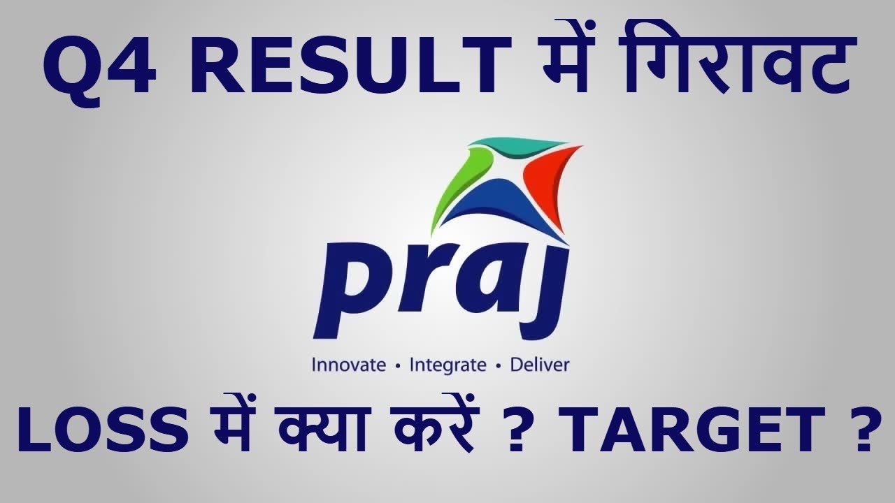 Praj Industries Q4 News, Share Price Updates, and Growth Outlook