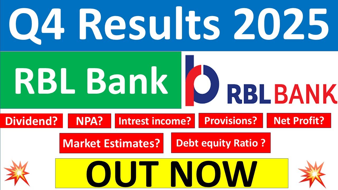 RBL Bank Q4 Results 2025: Share Price Surge, Dividend Delight, and Key Financial Insights